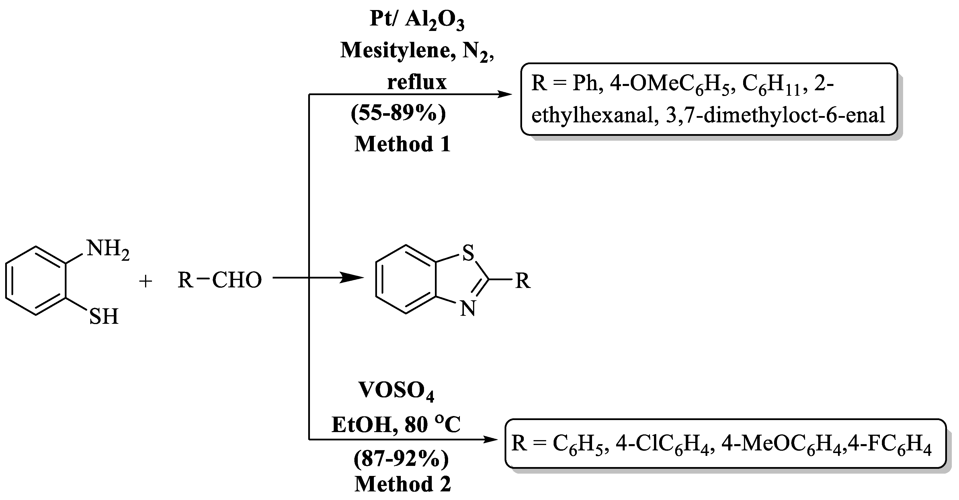 Chemistry 06 00009 sch012