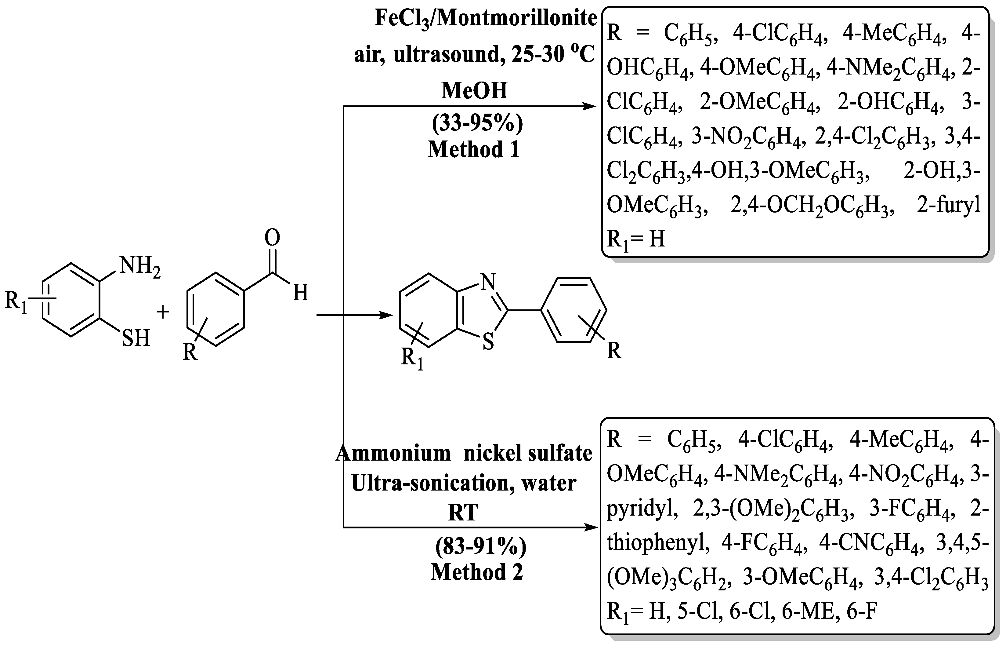 Chemistry 06 00009 sch016