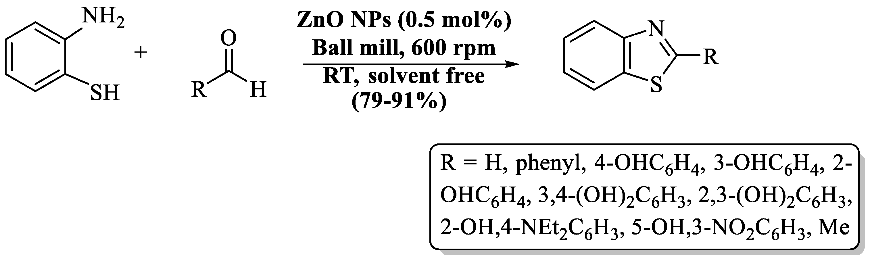 Chemistry 06 00009 sch017