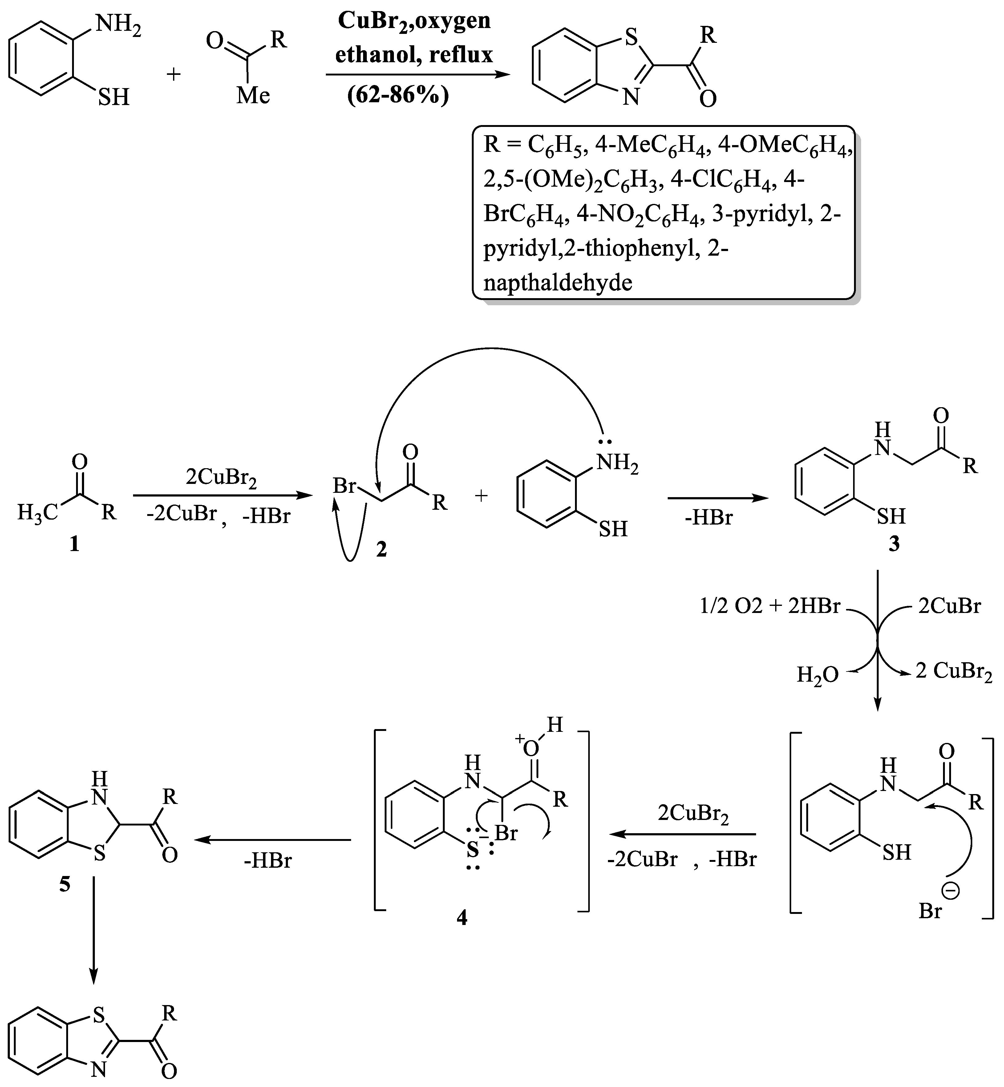 Chemistry 06 00009 sch022