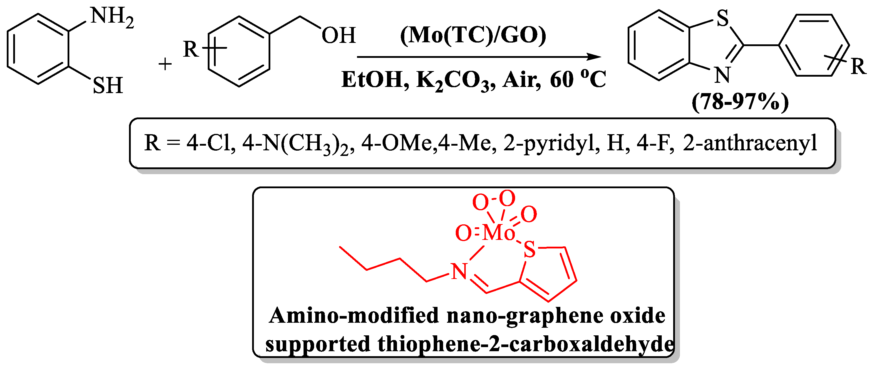 Chemistry 06 00009 sch039