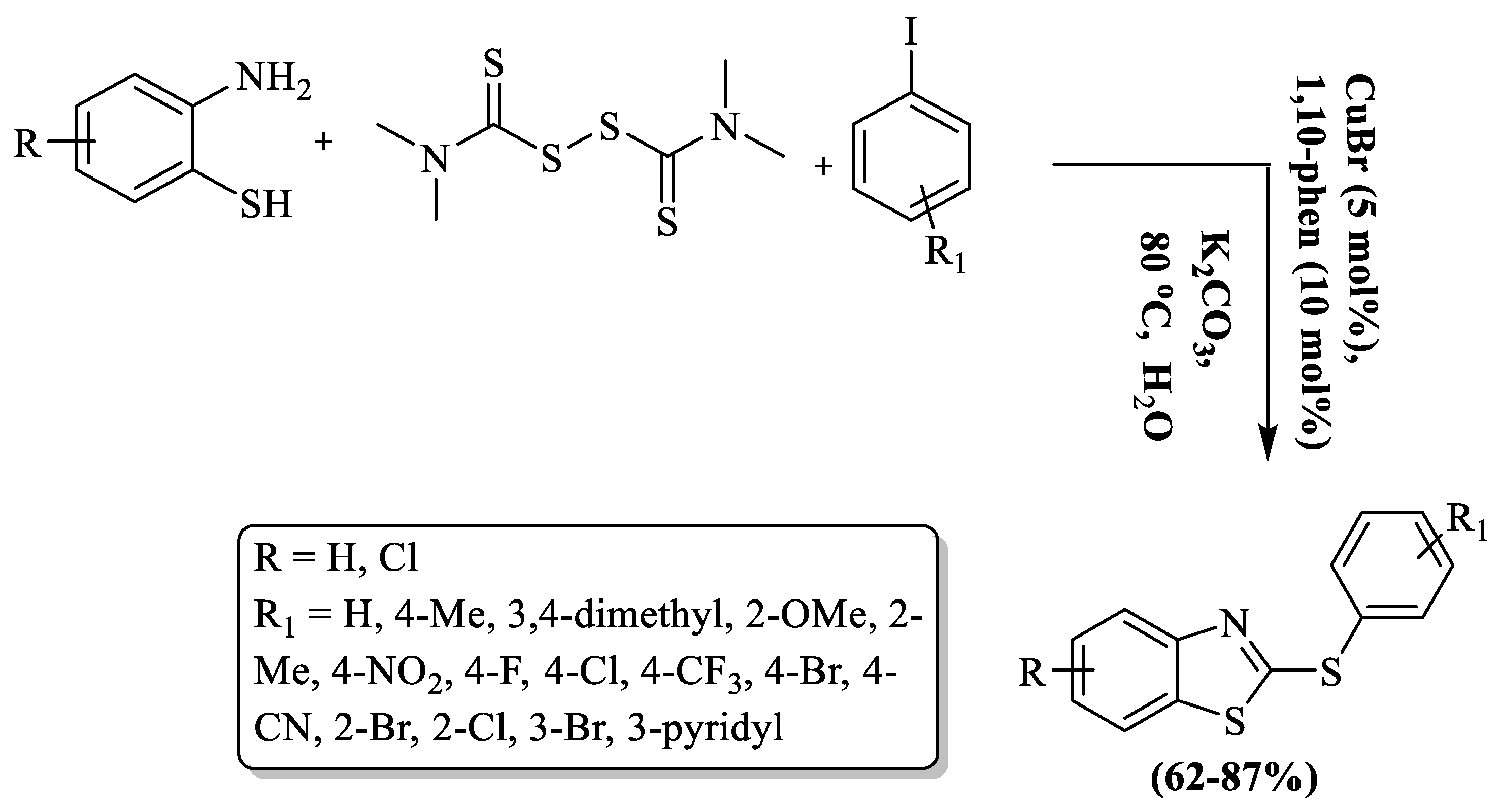 Chemistry 06 00009 sch049