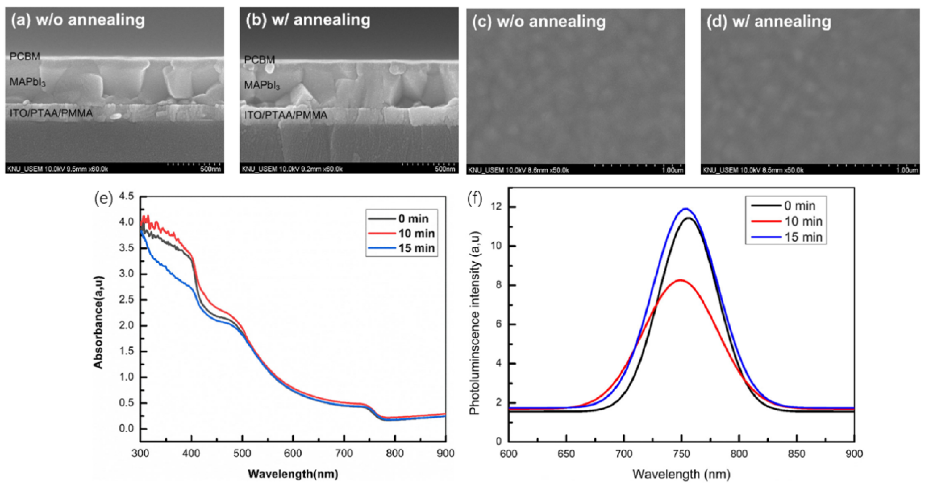 Chemistry 06 00010 g009