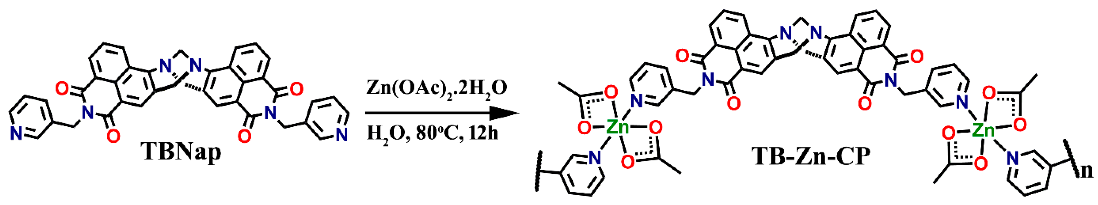 Chemistry 06 00011 sch001