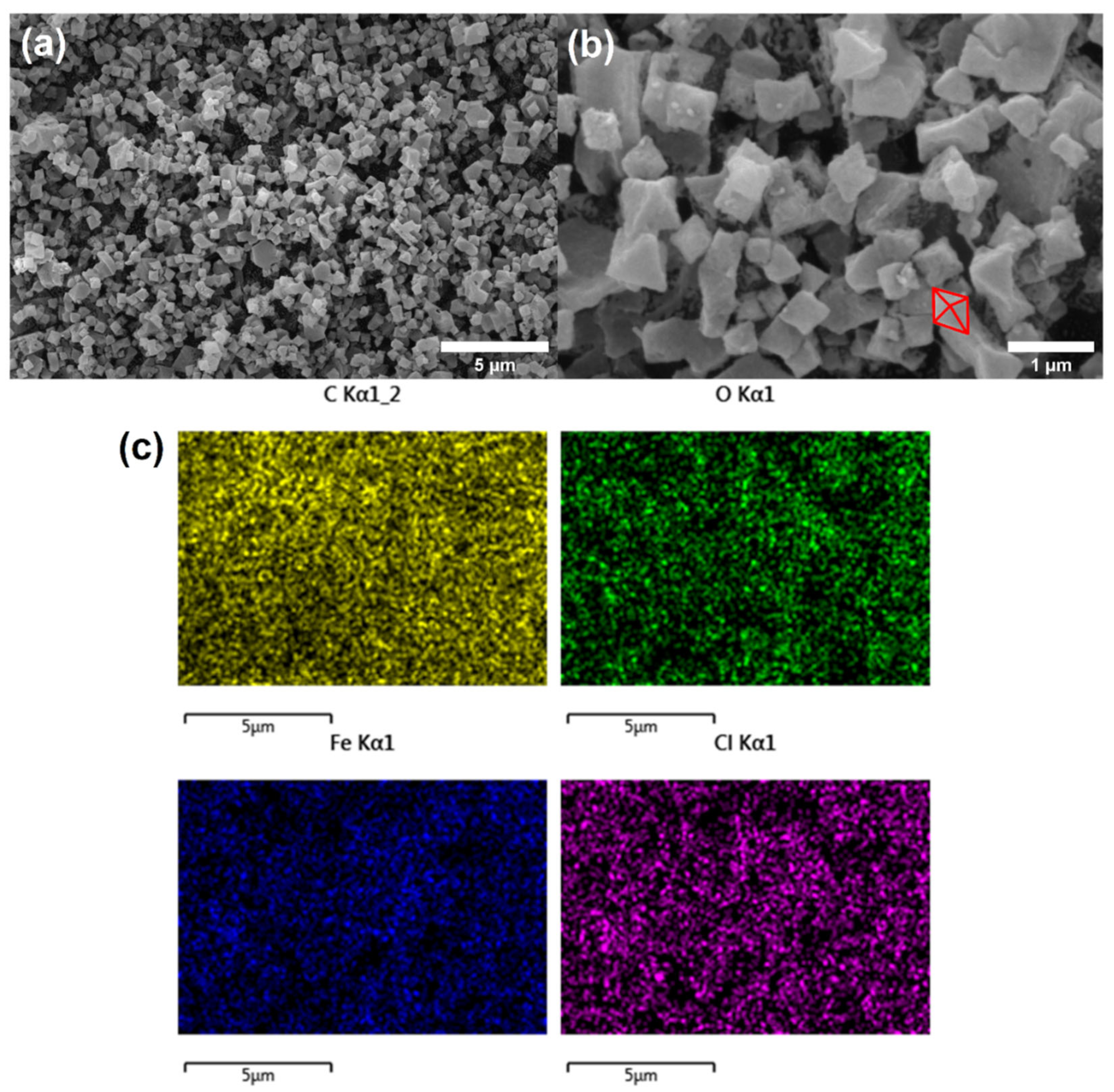 Chemistry 06 00015 g003