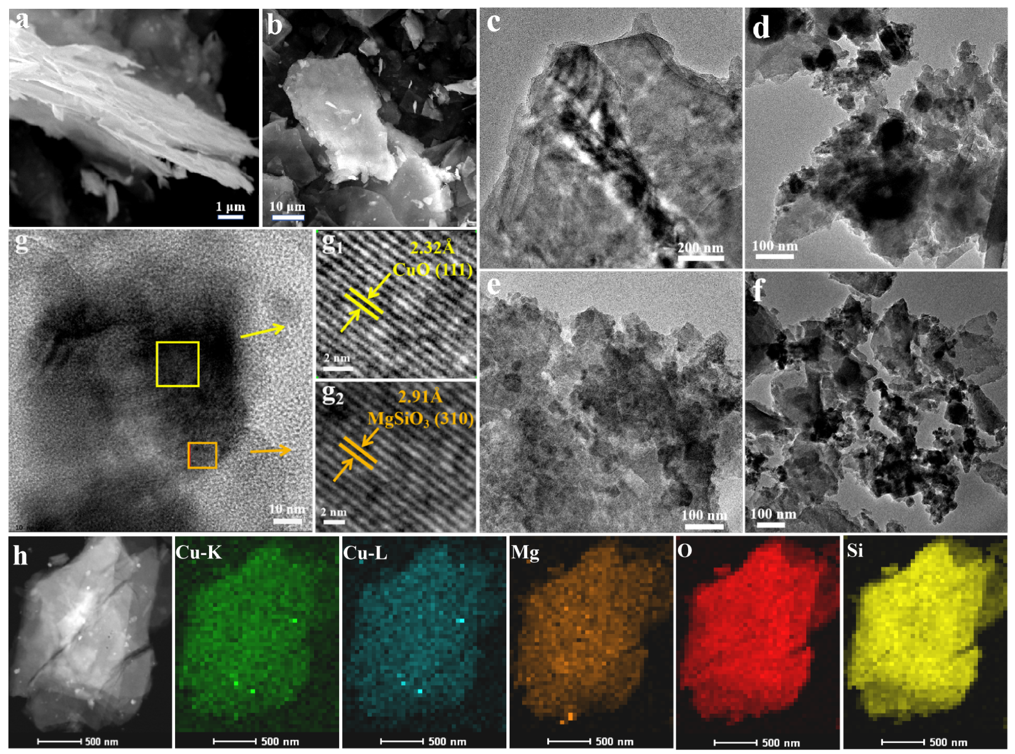 Chemistry 06 00021 g002