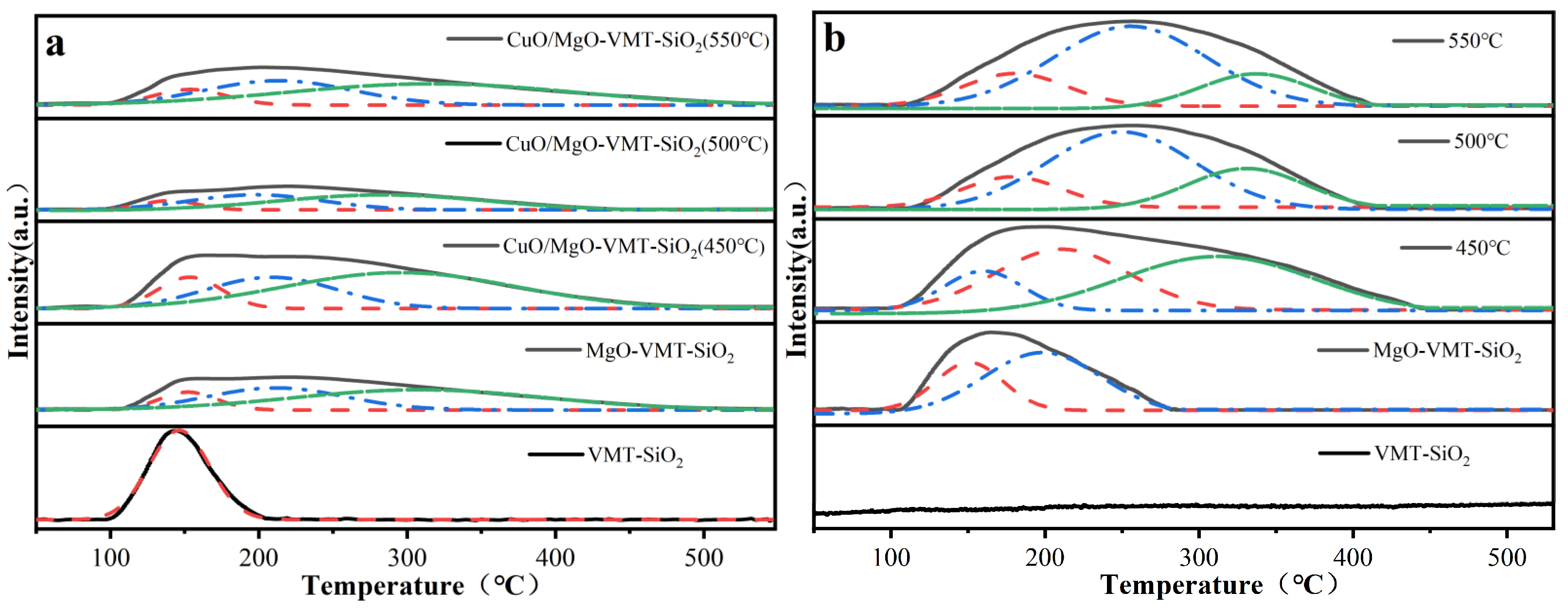 Chemistry 06 00021 g006