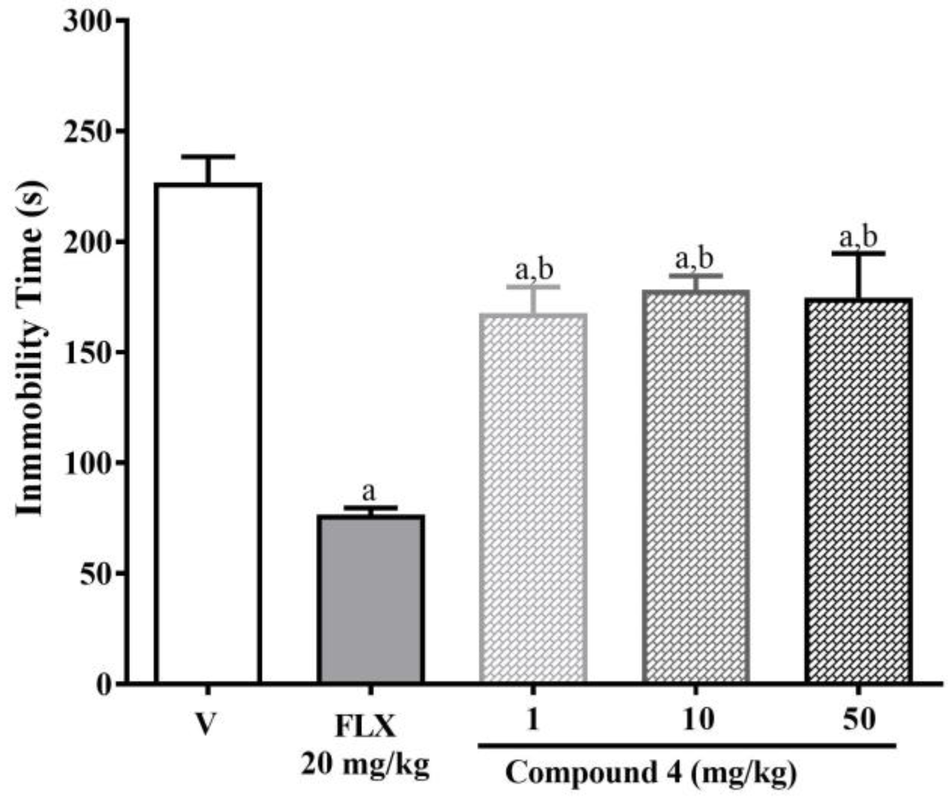 Chemistry 06 00022 g002
