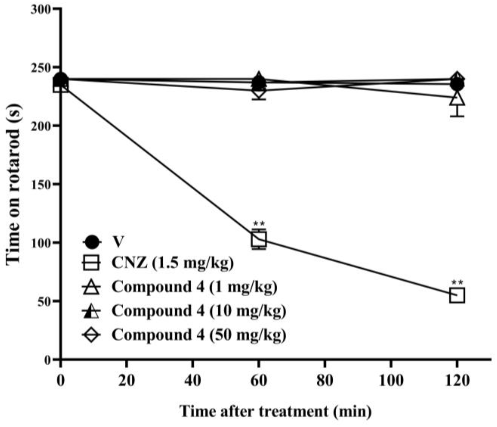 Chemistry 06 00022 g005