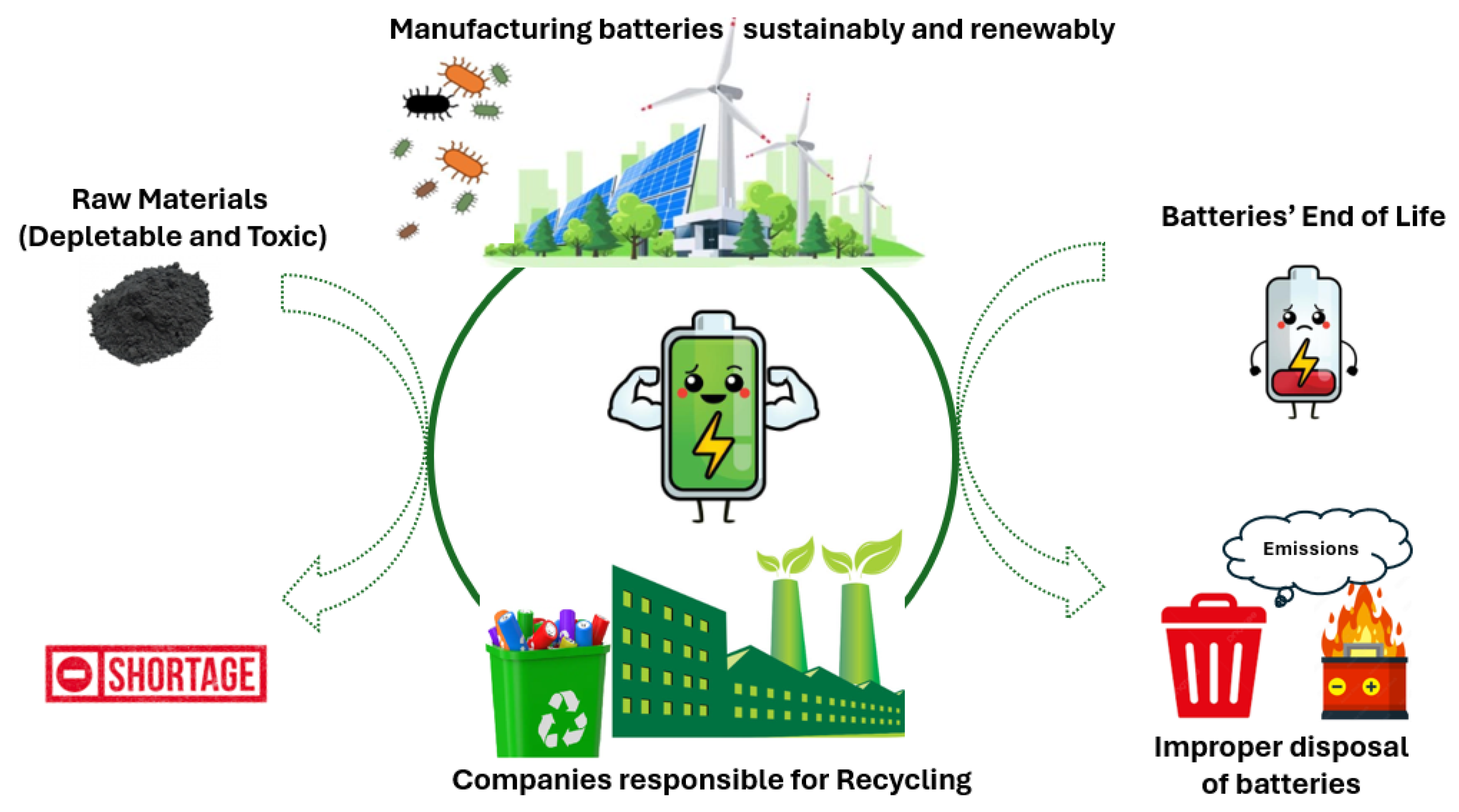 Chemistry 06 00024 g002