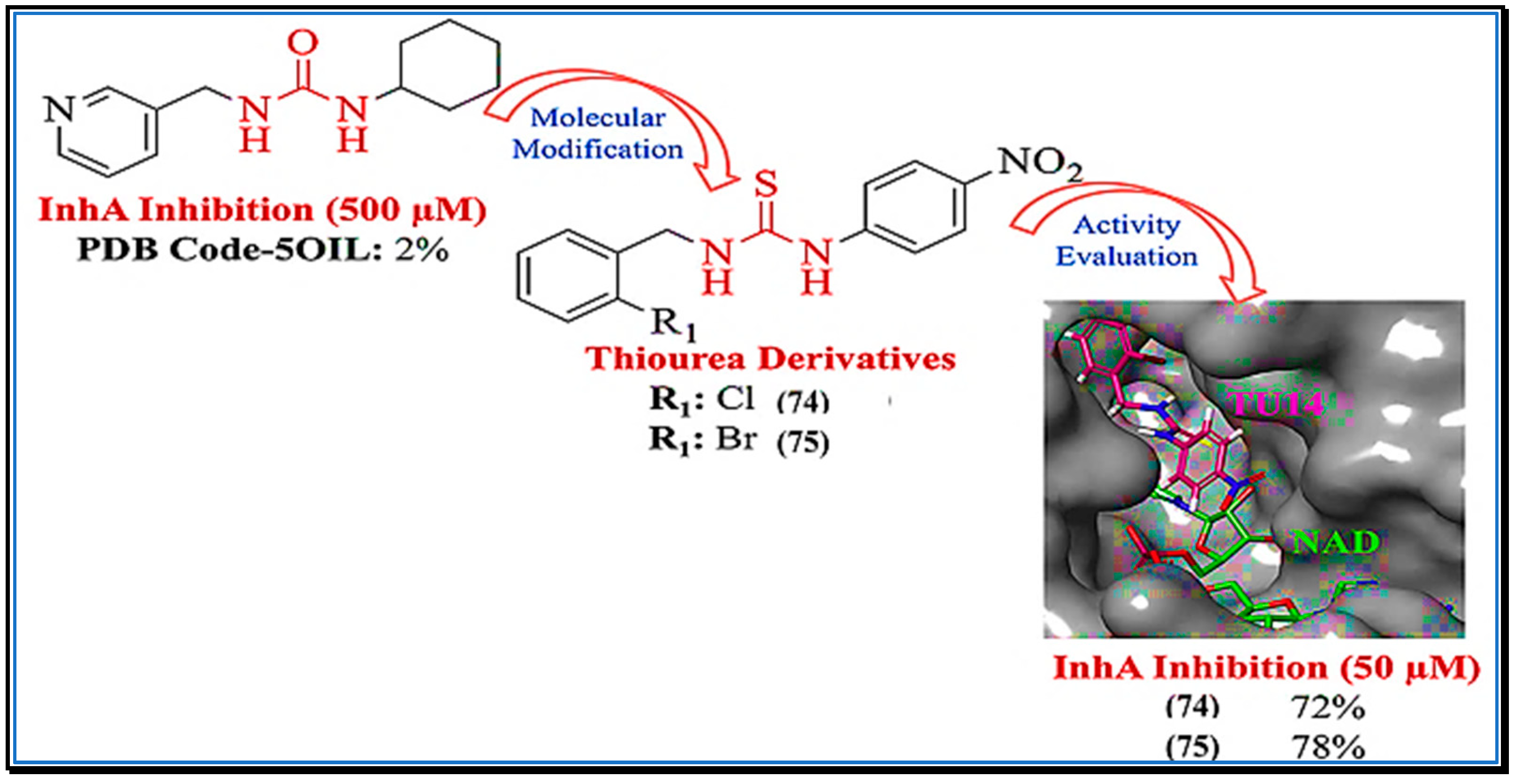 Chemistry 06 00025 g013