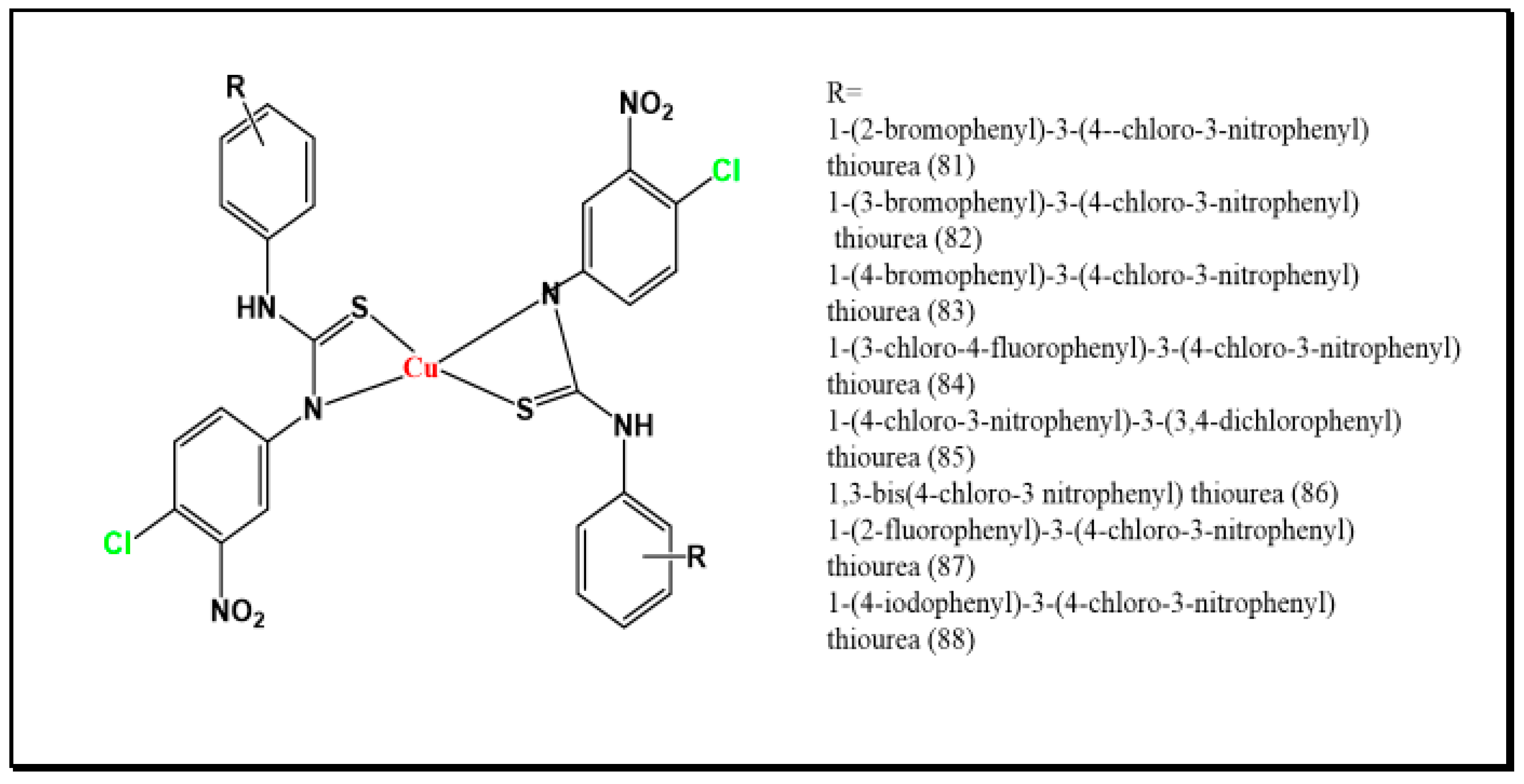 Chemistry 06 00025 g015