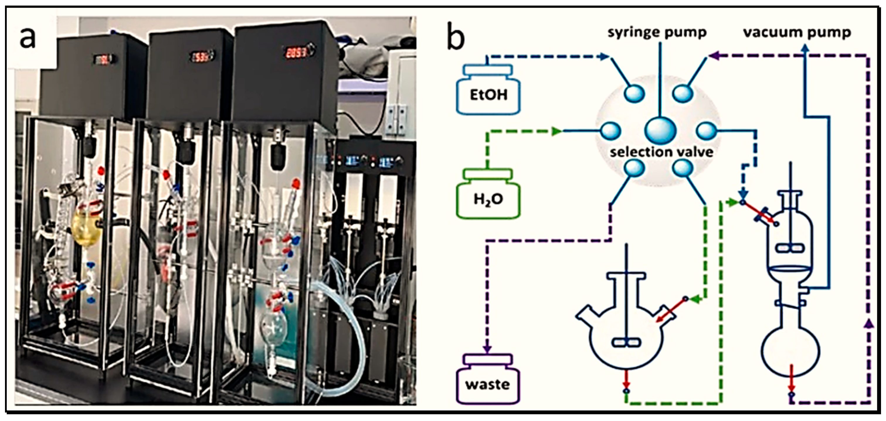 Chemistry 06 00025 g026
