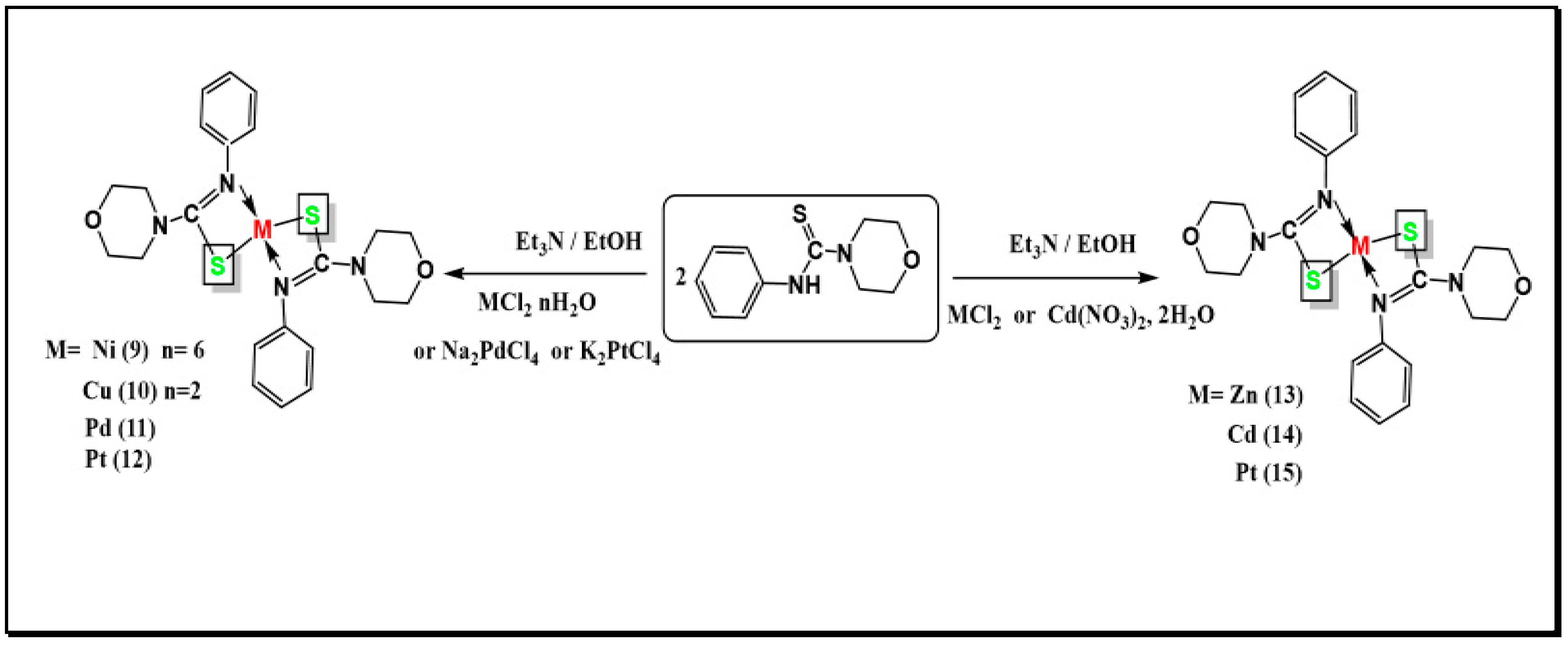 Chemistry 06 00025 sch006