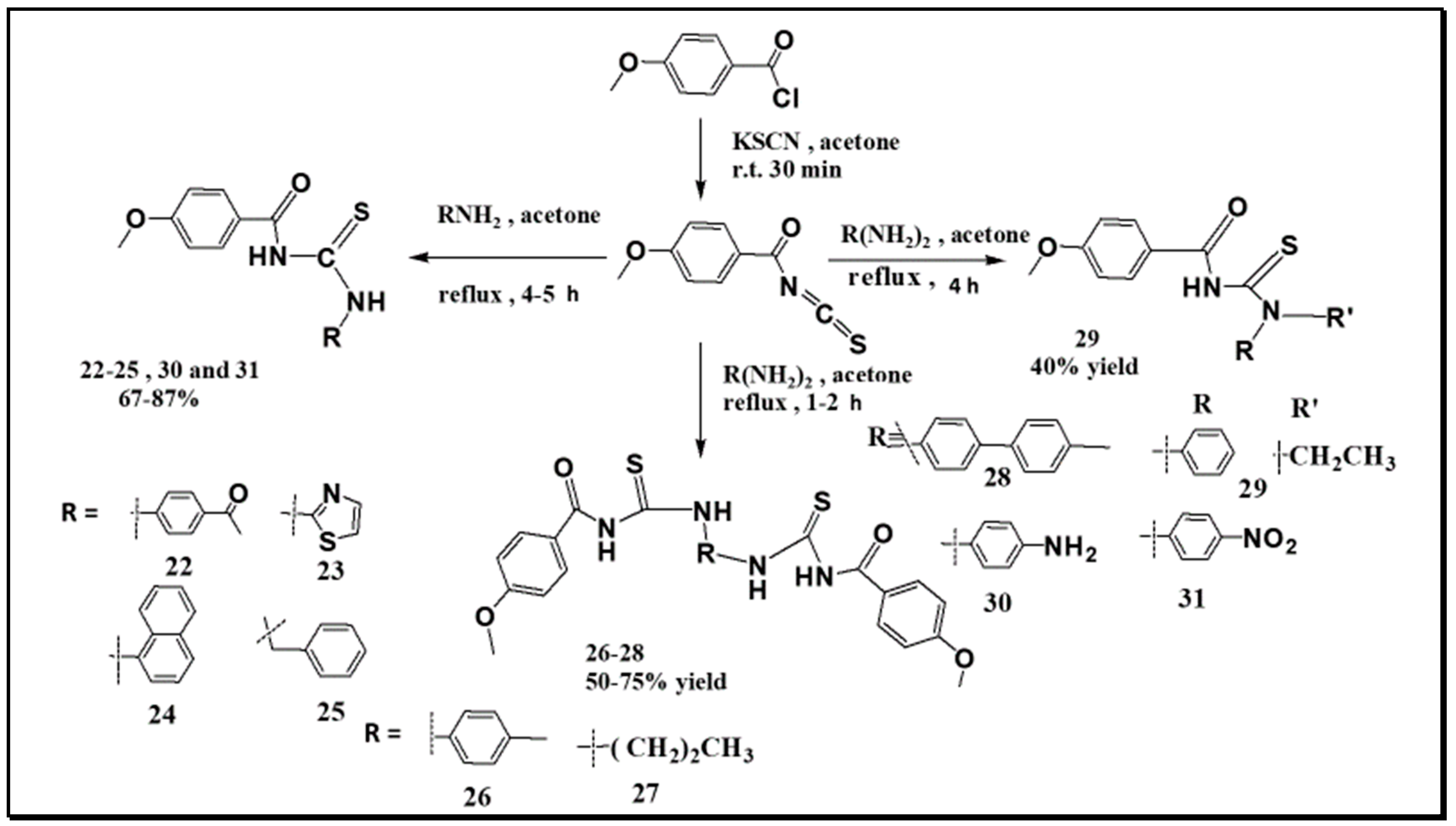 Chemistry 06 00025 sch007