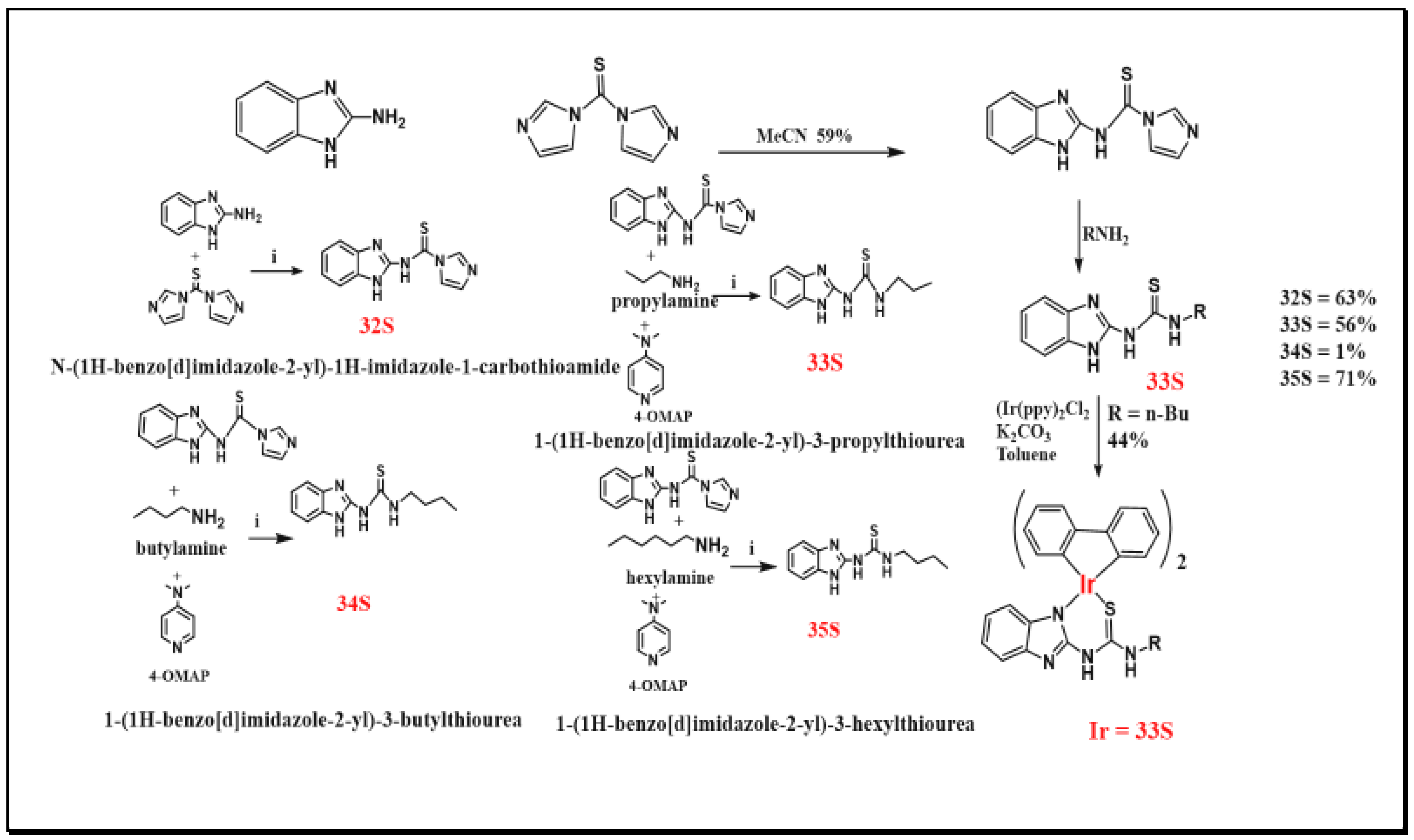 Chemistry 06 00025 sch008