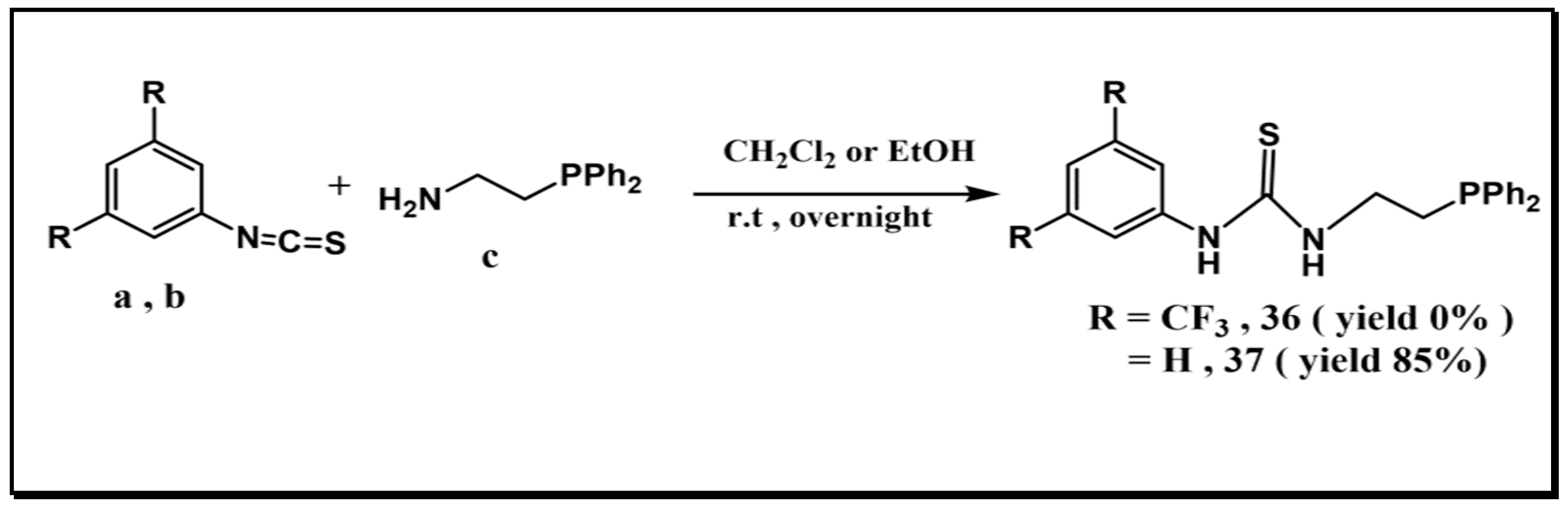 Chemistry 06 00025 sch009