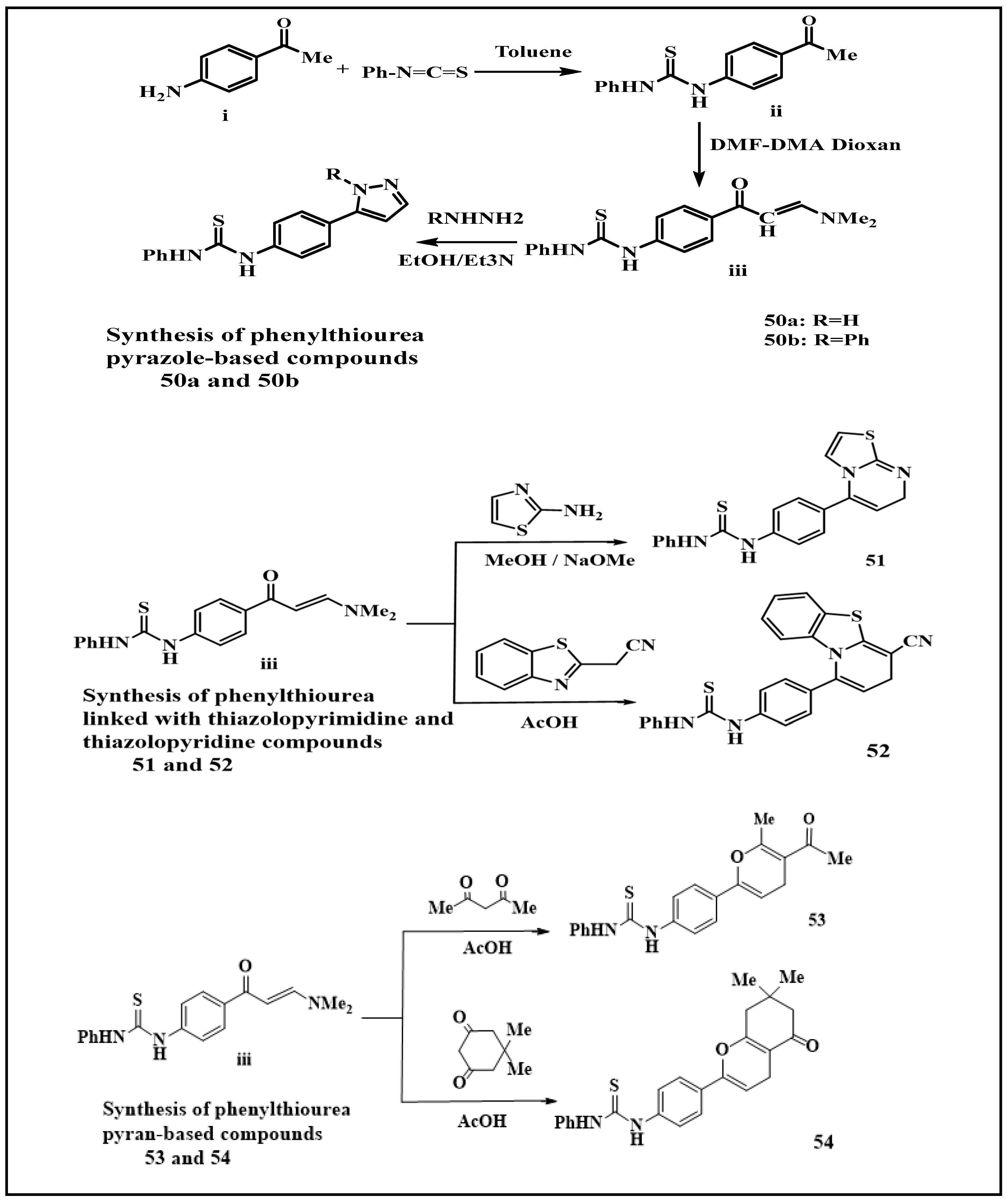 Chemistry 06 00025 sch015