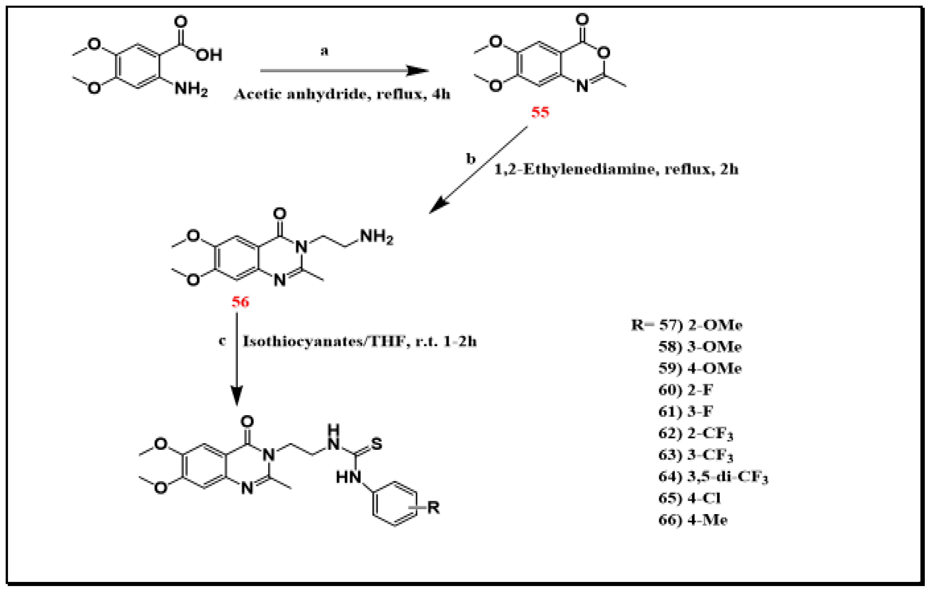 Chemistry 06 00025 sch016