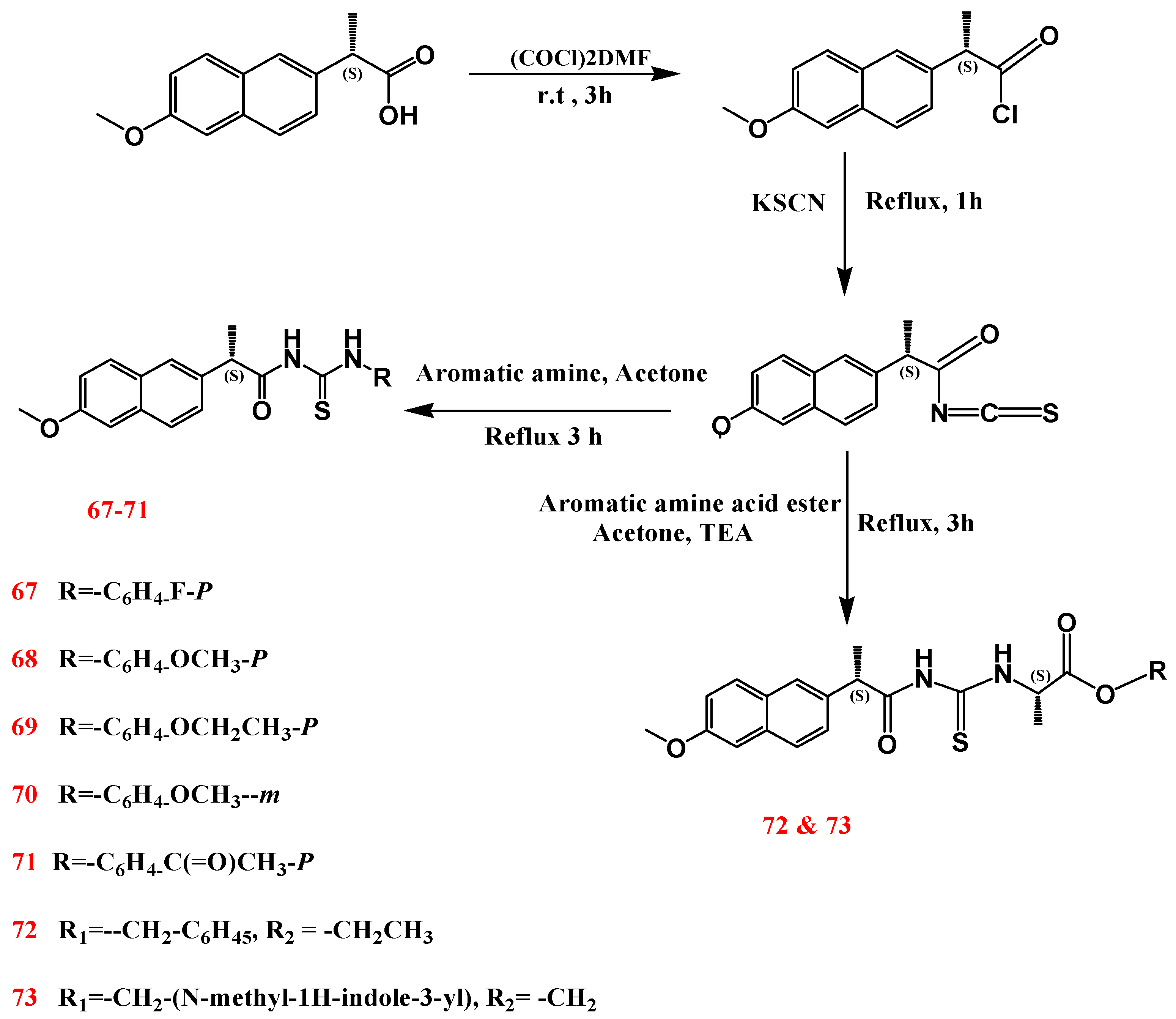 Chemistry 06 00025 sch017