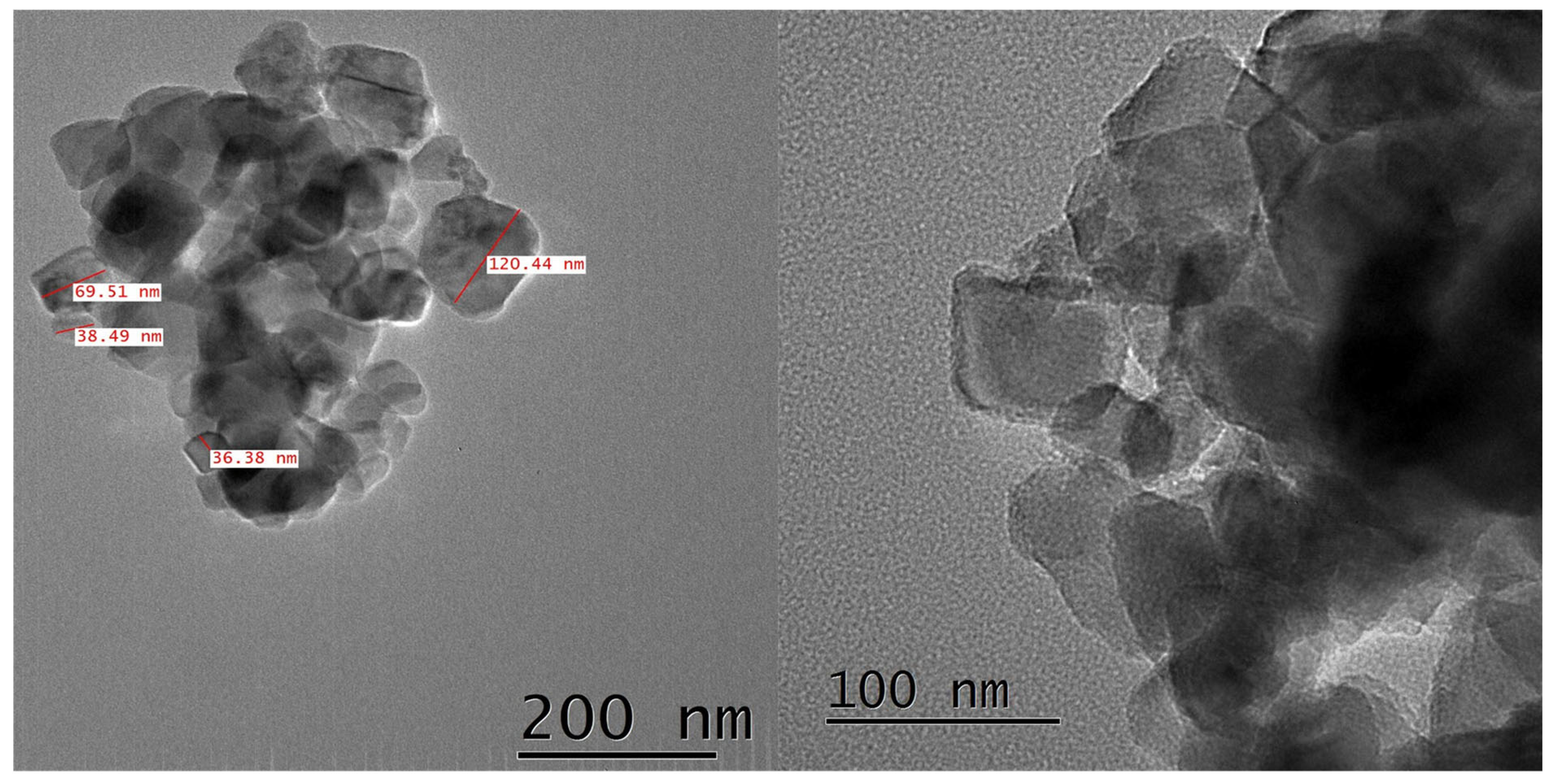 Chemistry 06 00028 g003