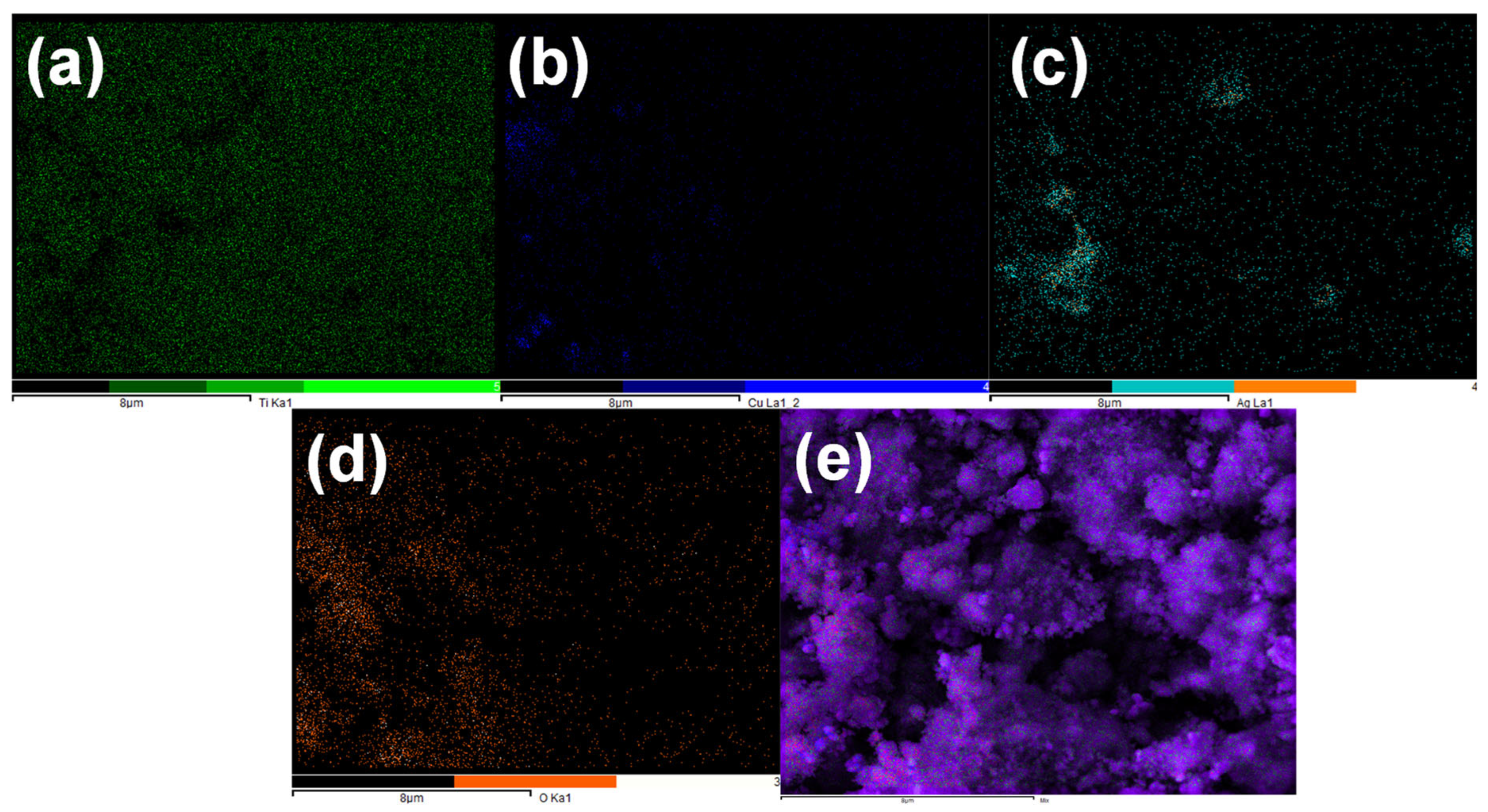 Chemistry 06 00028 g004