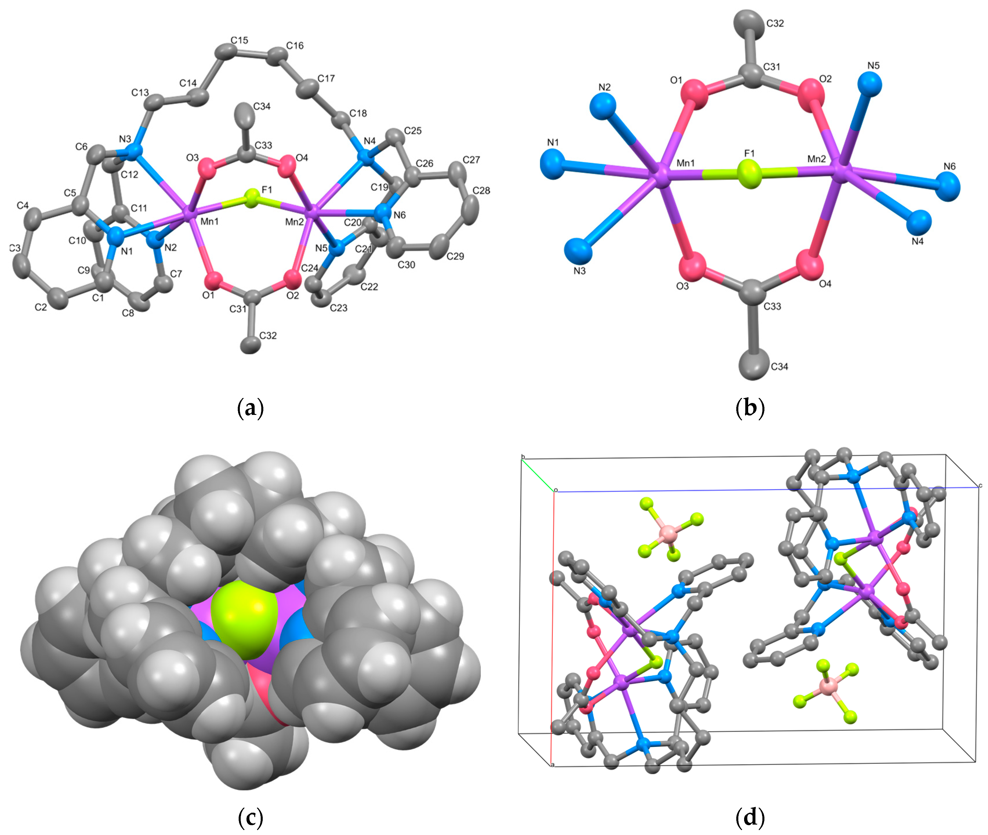 Chemistry 06 00036 g001