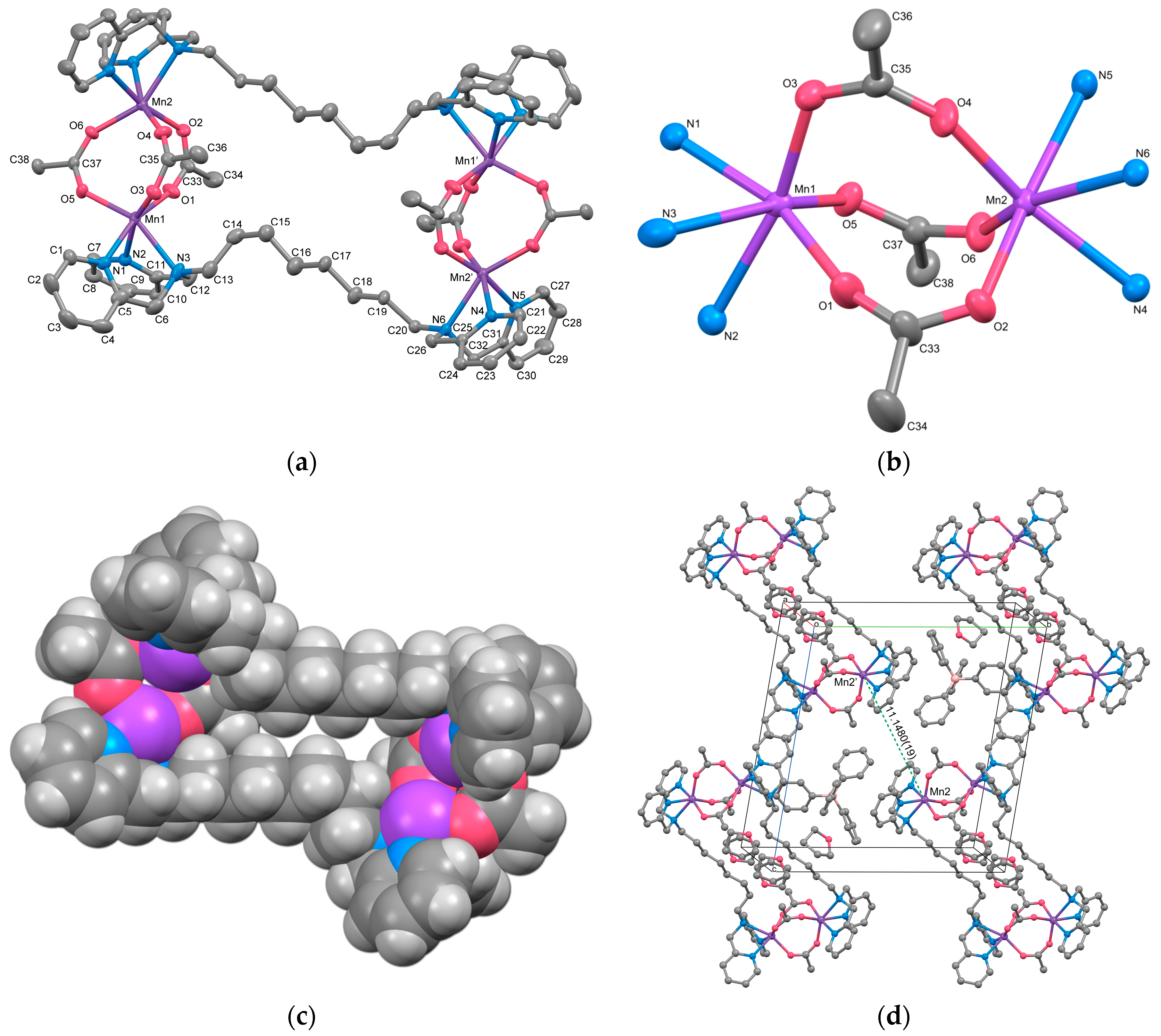 Chemistry 06 00036 g002