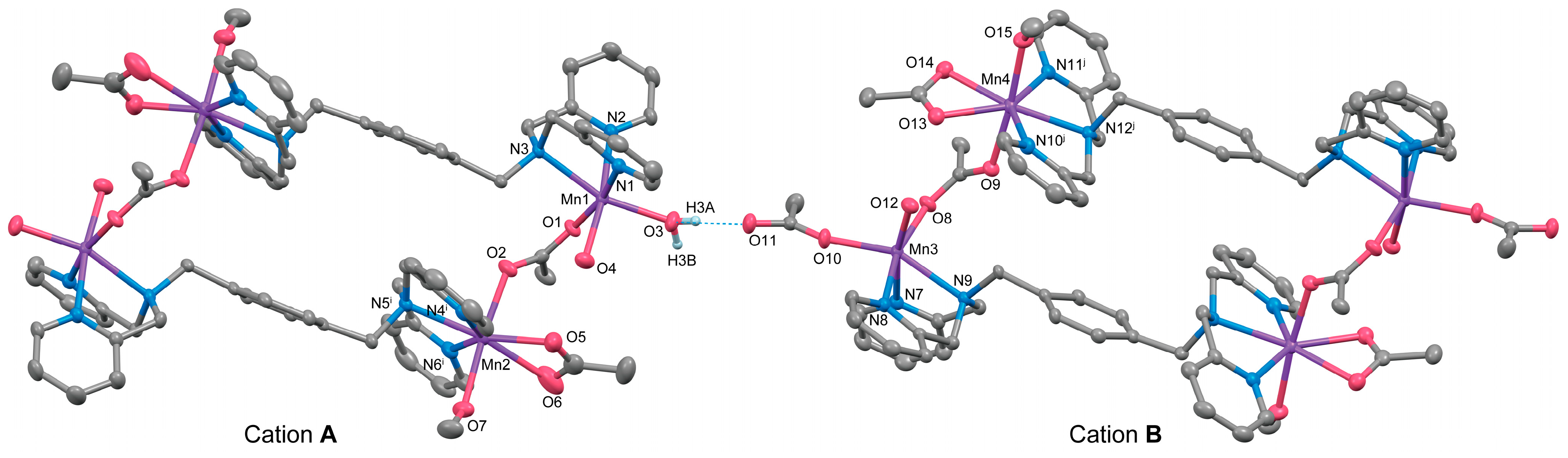 Chemistry 06 00036 g003
