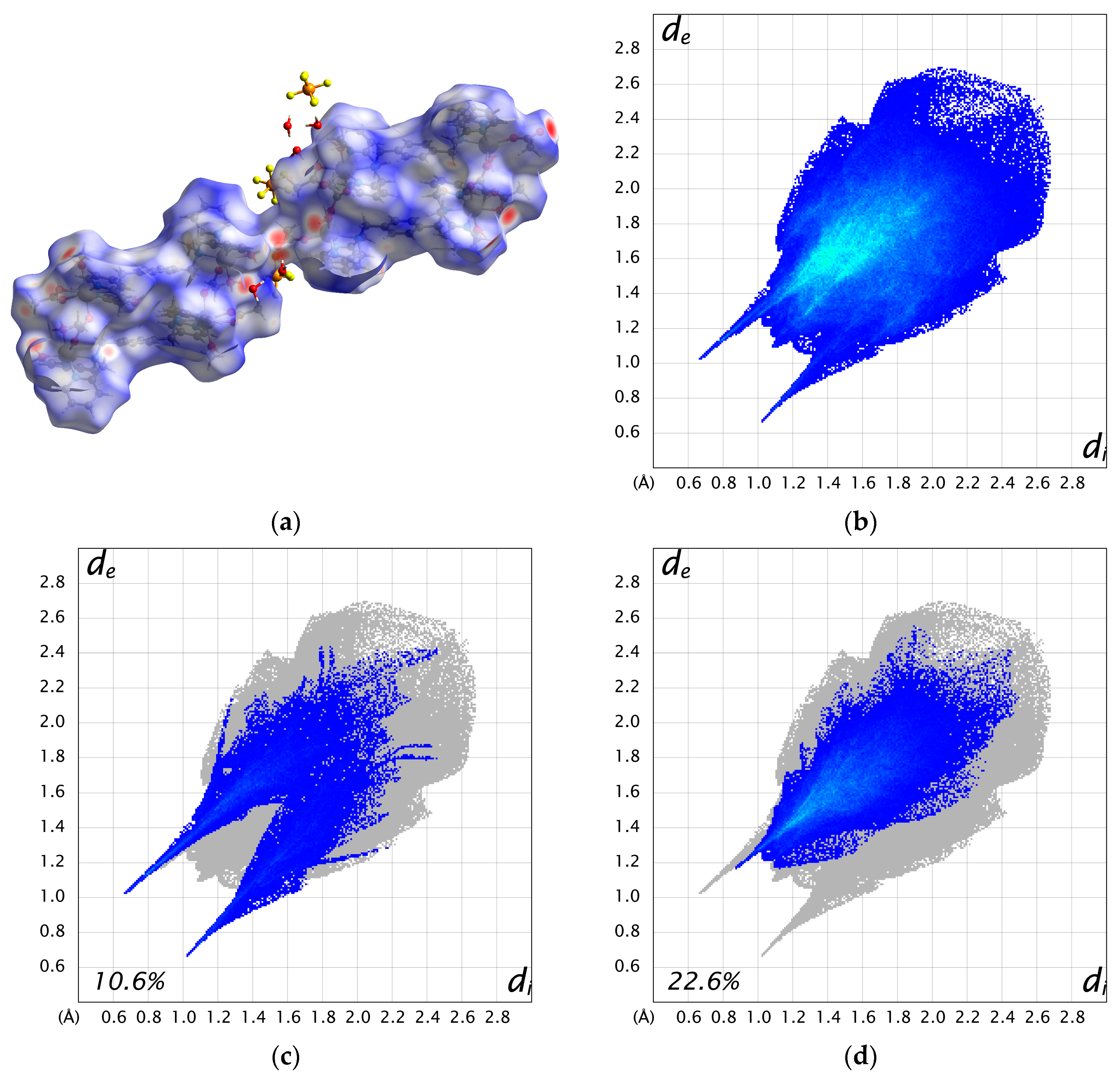 Chemistry 06 00036 g004