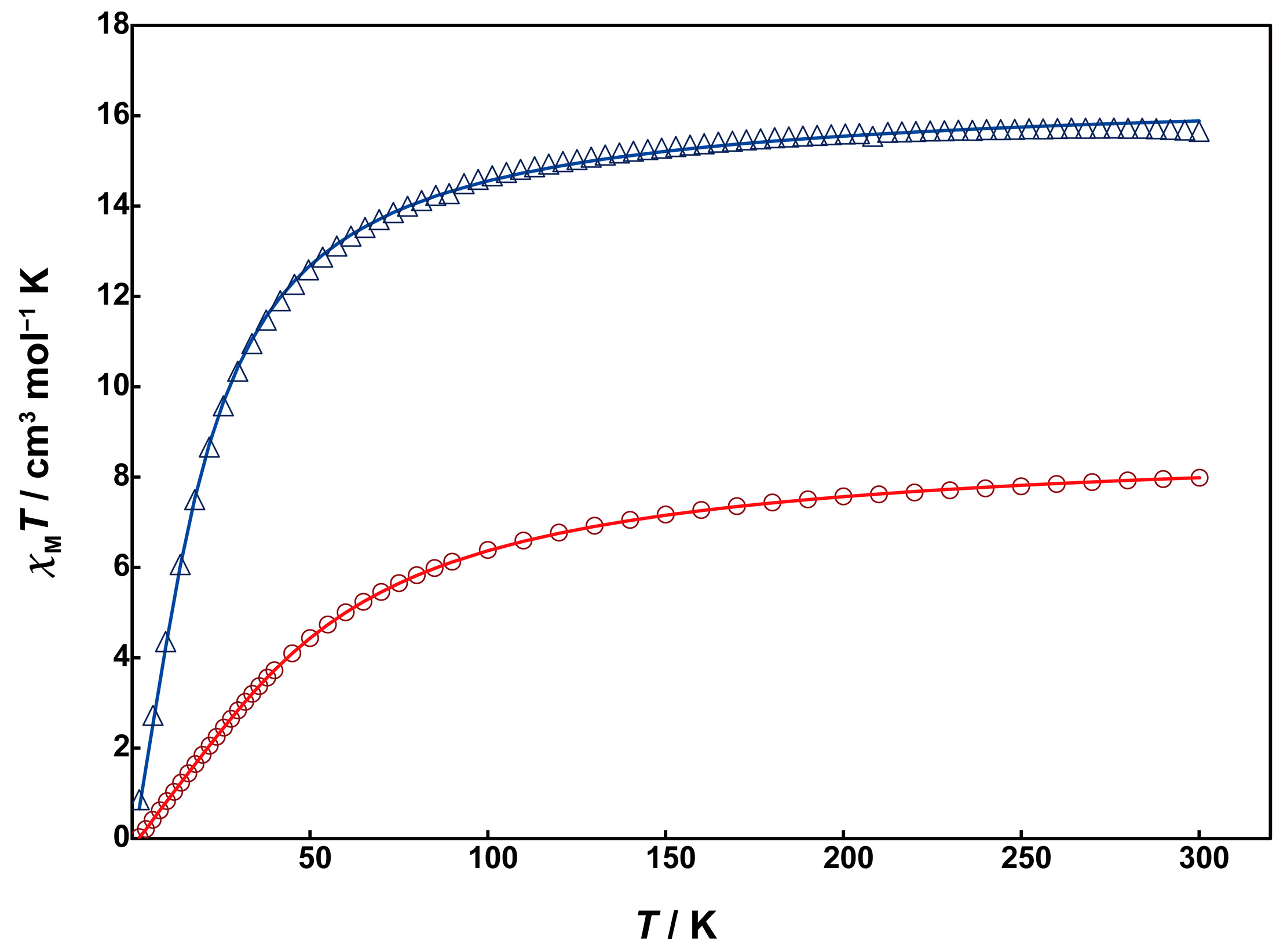 Chemistry 06 00036 g005