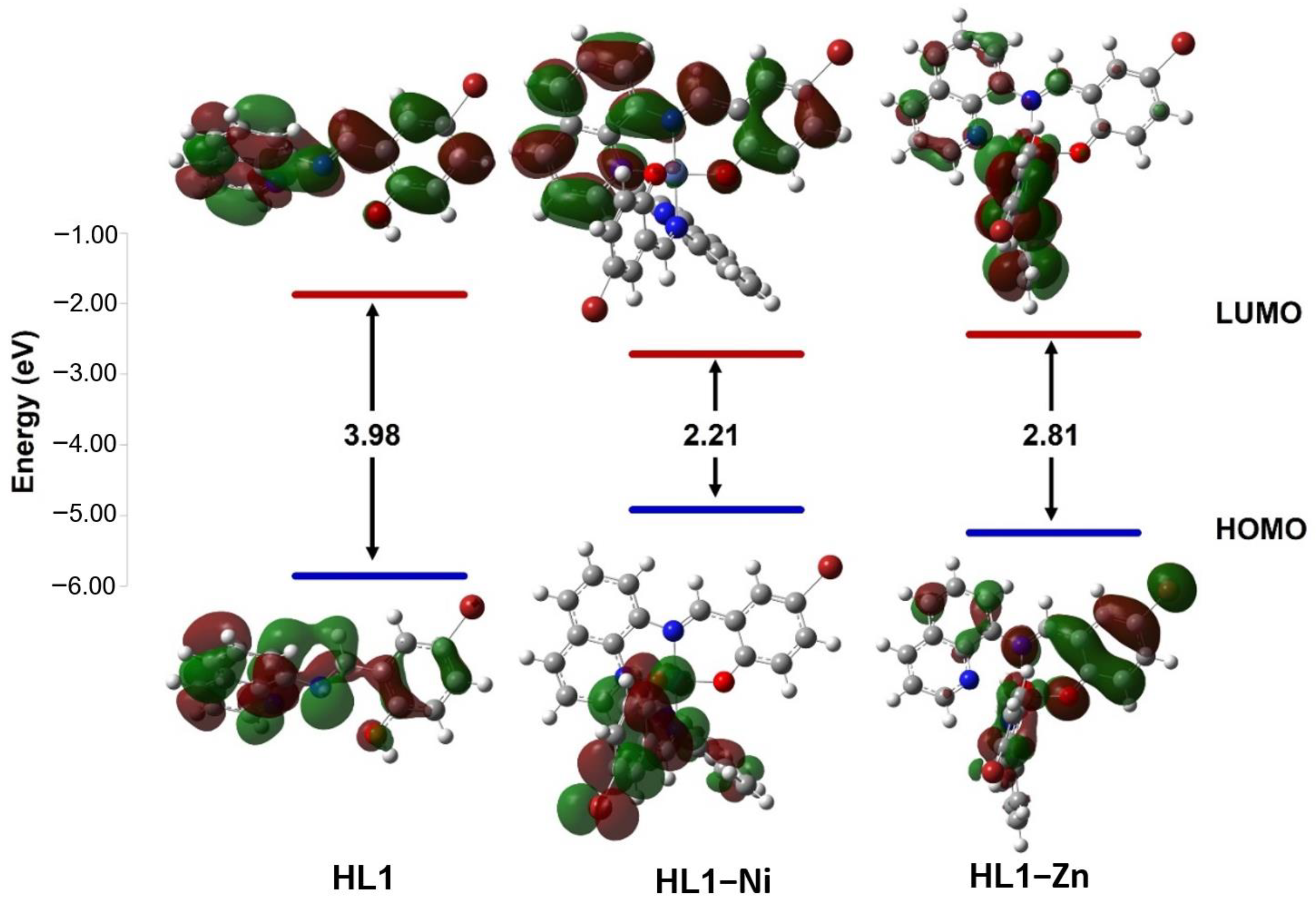 Chemistry 06 00037 g005