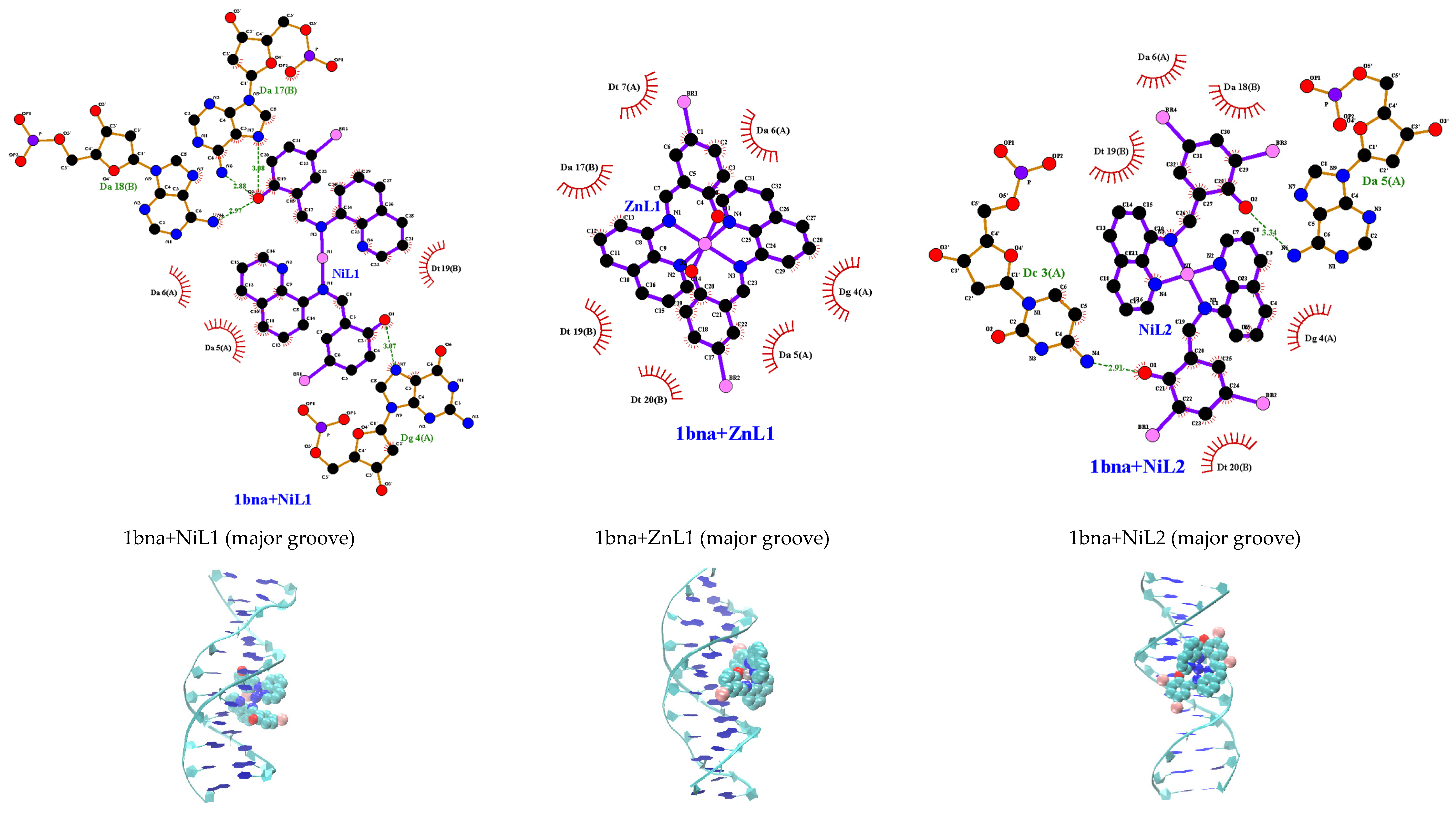 Chemistry 06 00037 g009