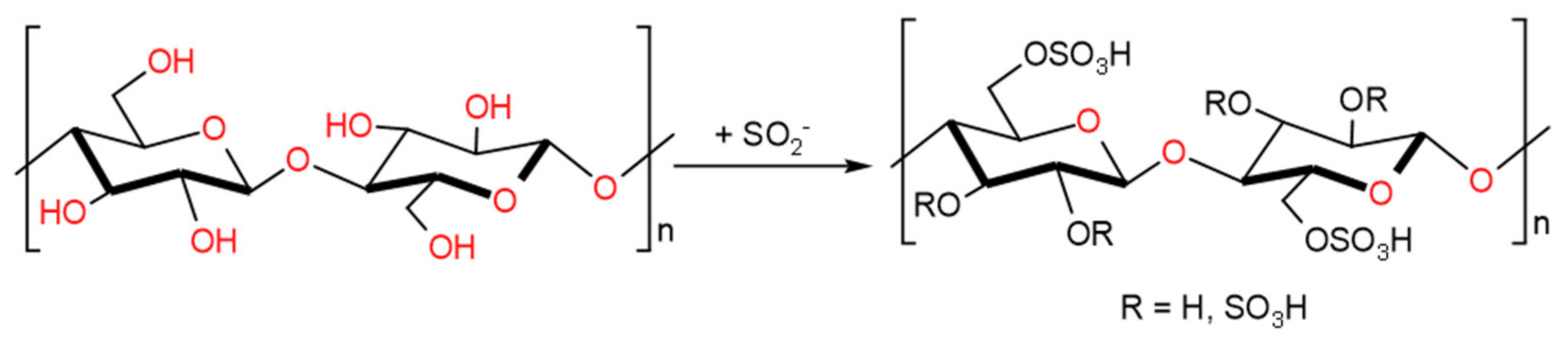 Chemistry 06 00038 g001