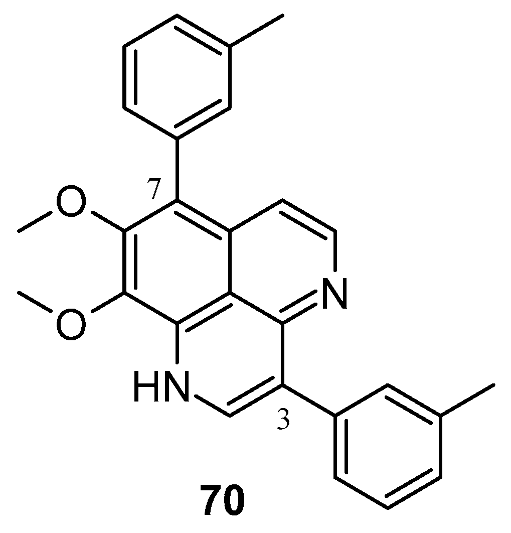 Chemistry 06 00040 g015