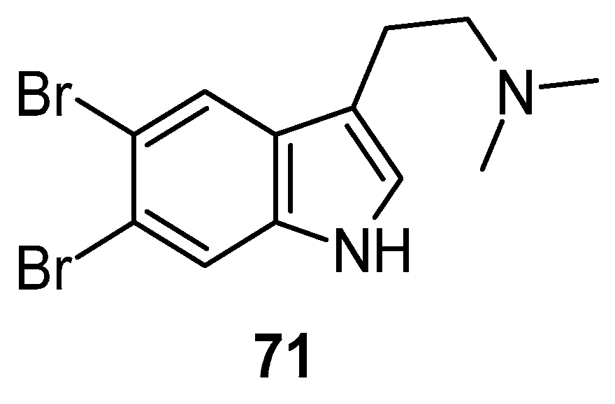 Chemistry 06 00040 g016