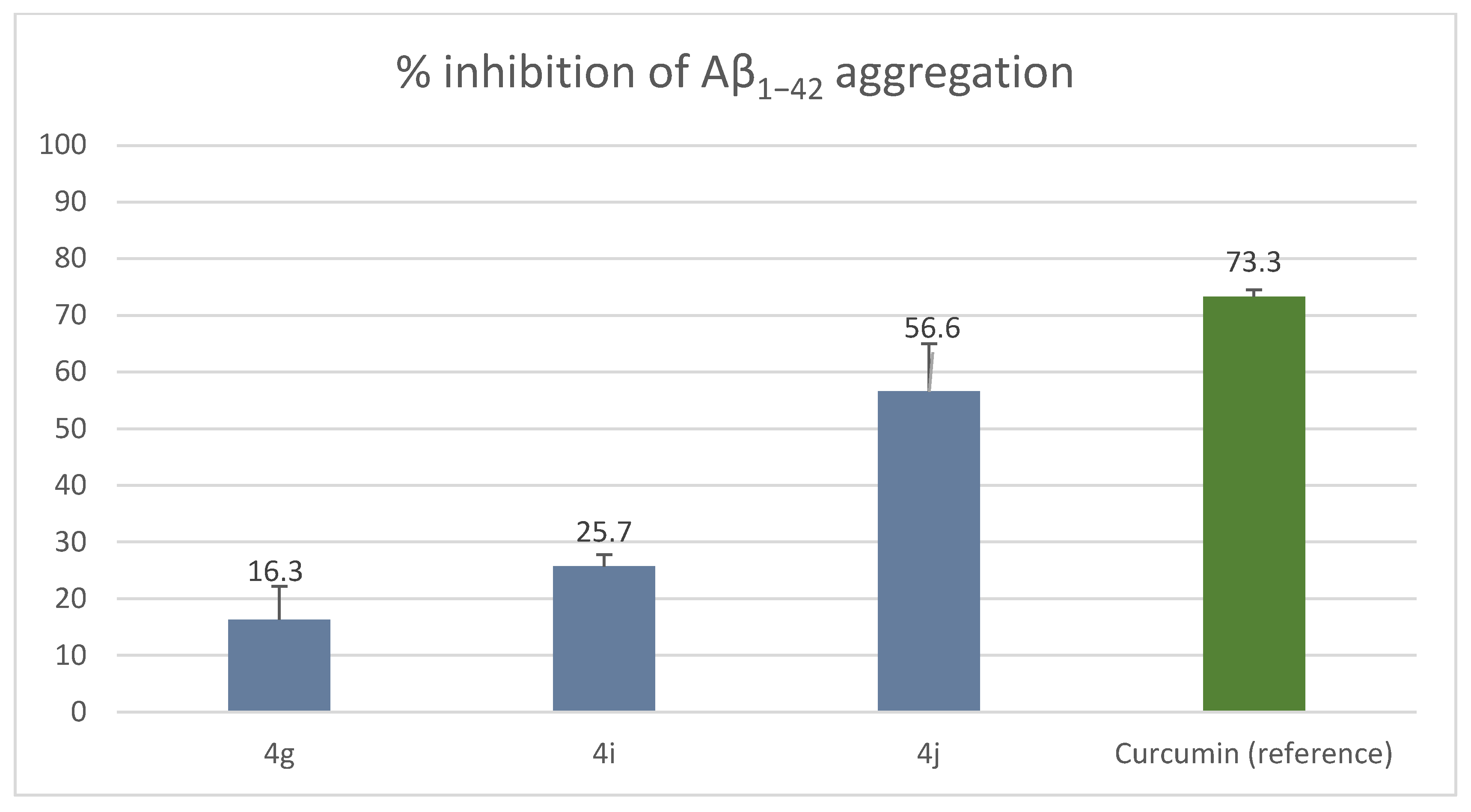 Chemistry 06 00041 g001