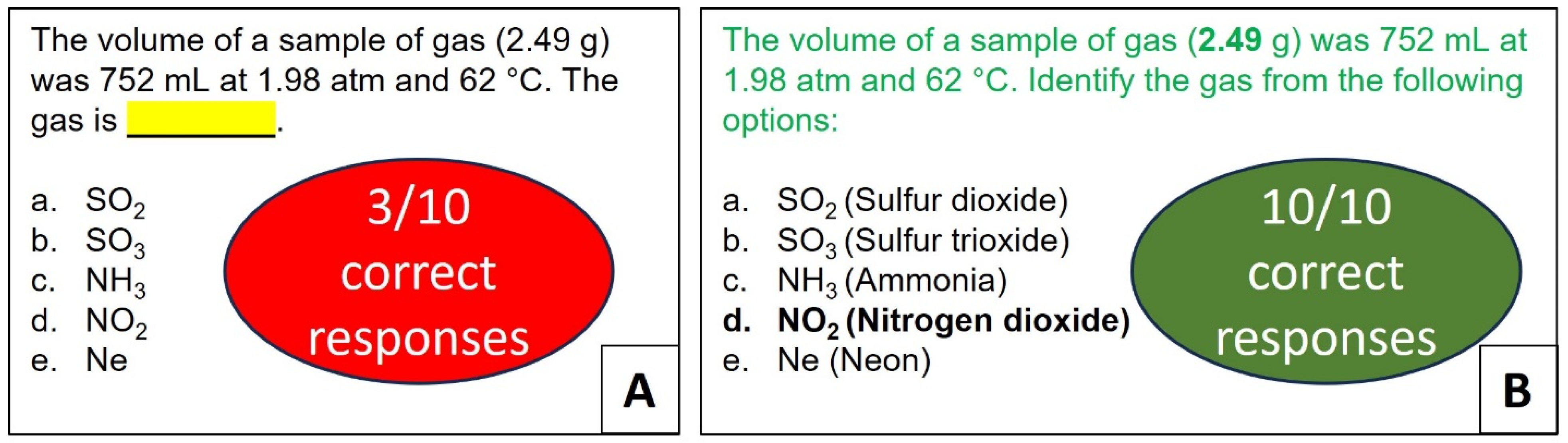 Chemistry 06 00043 g005