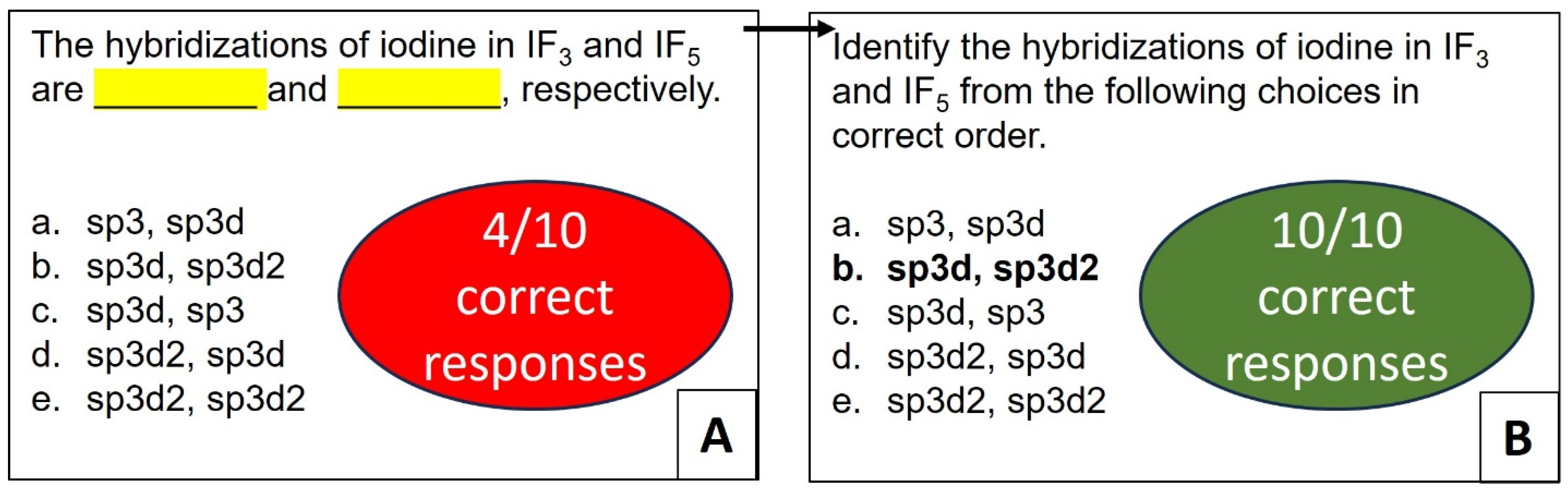 Chemistry 06 00043 g006
