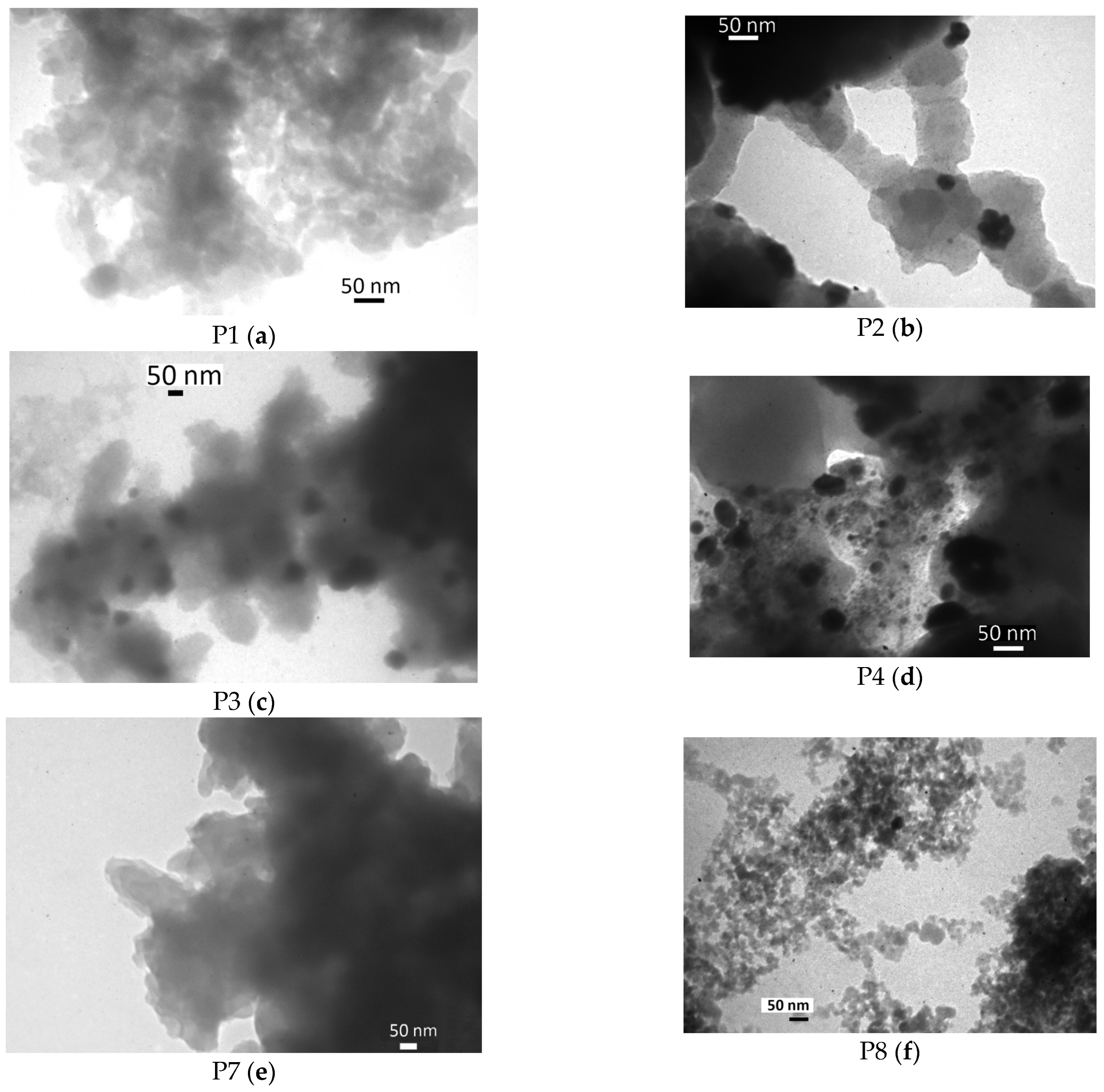 Chemistry 06 00044 g011a