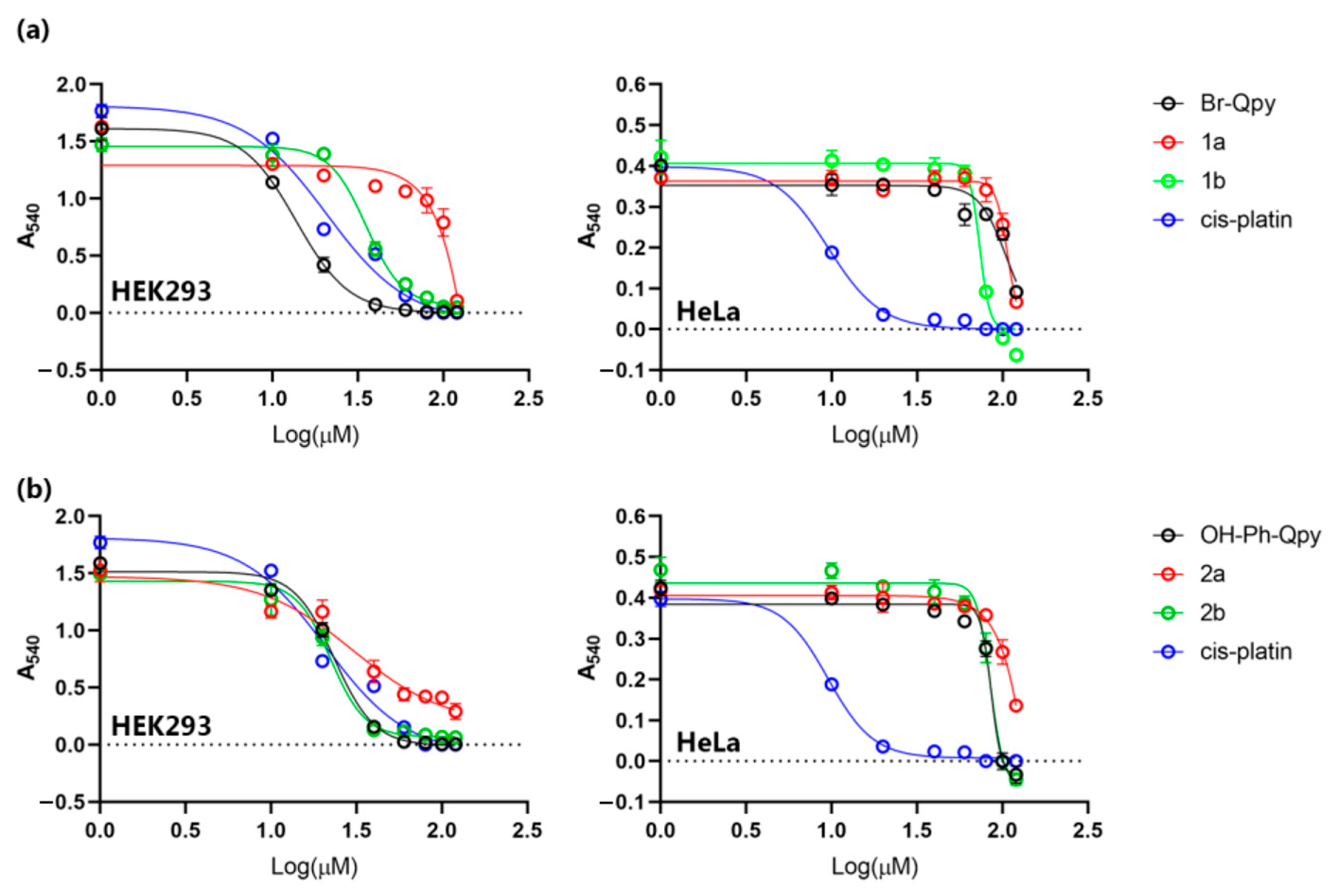 Chemistry 06 00046 g005