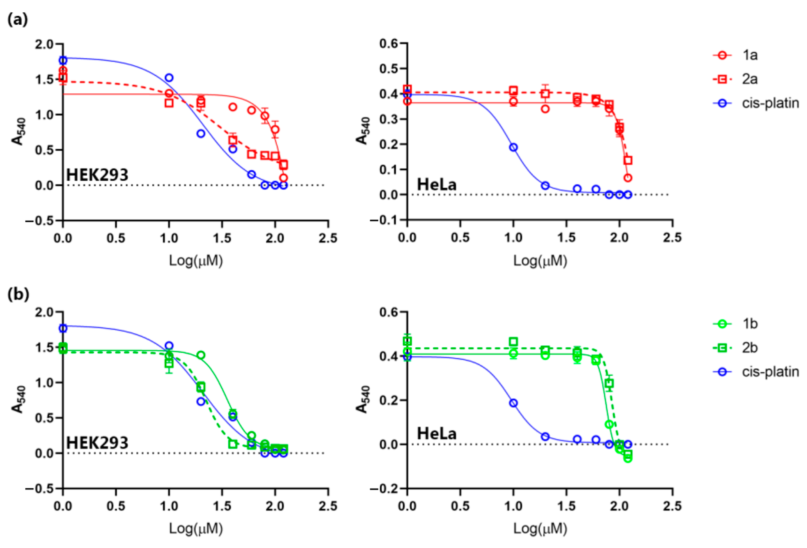 Chemistry 06 00046 g006