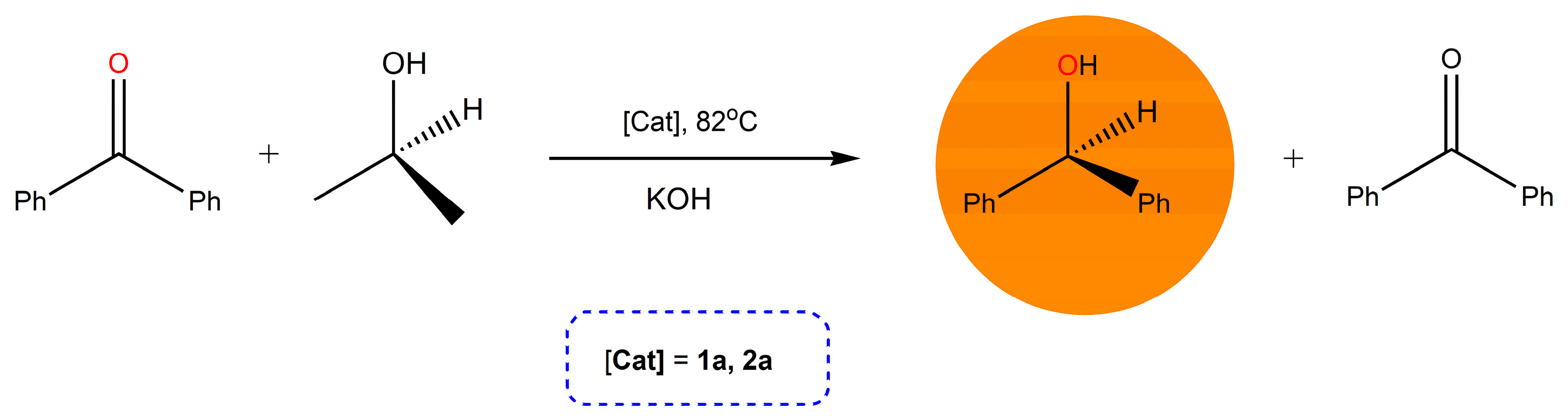 Chemistry 06 00046 g007