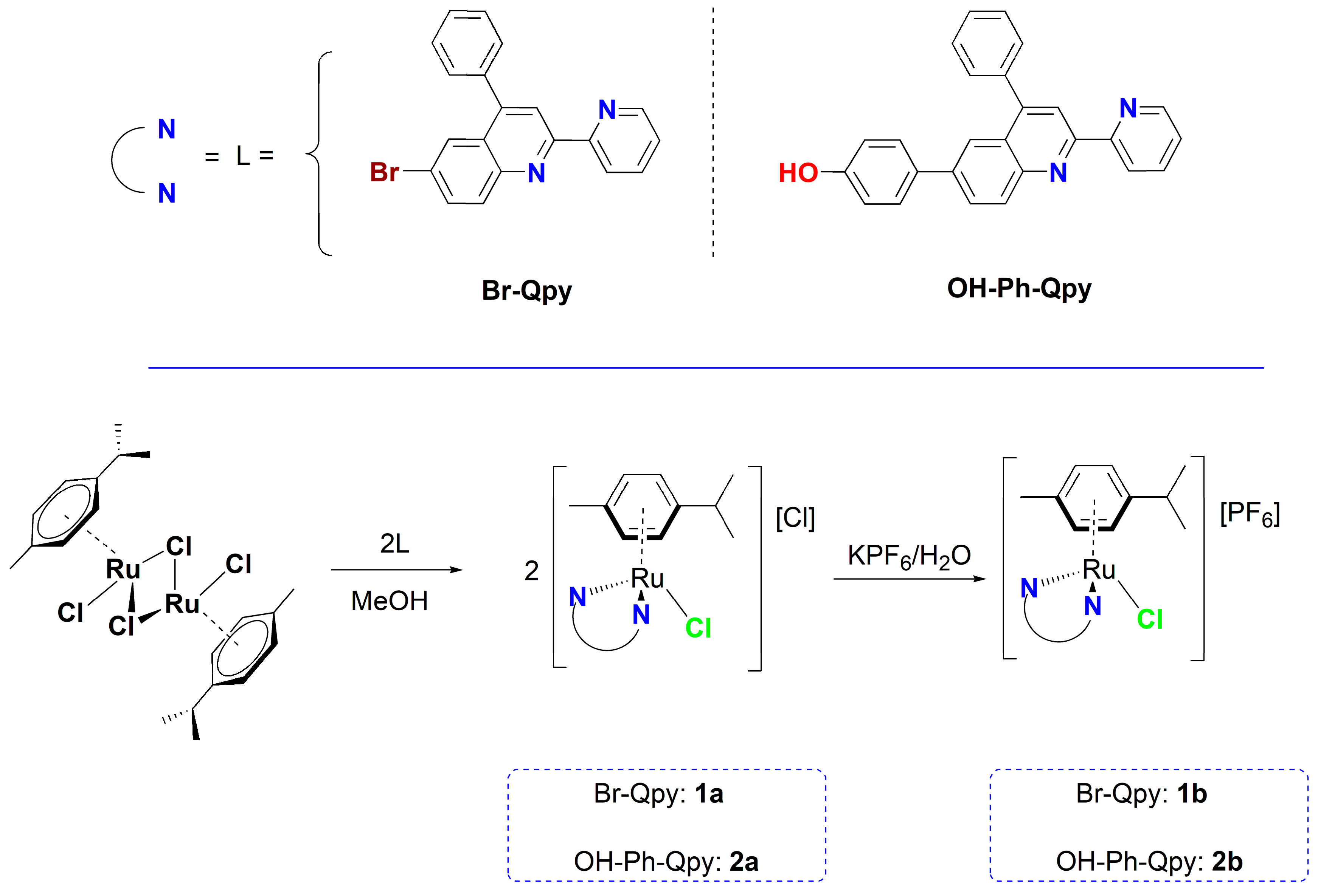 Chemistry 06 00046 sch001