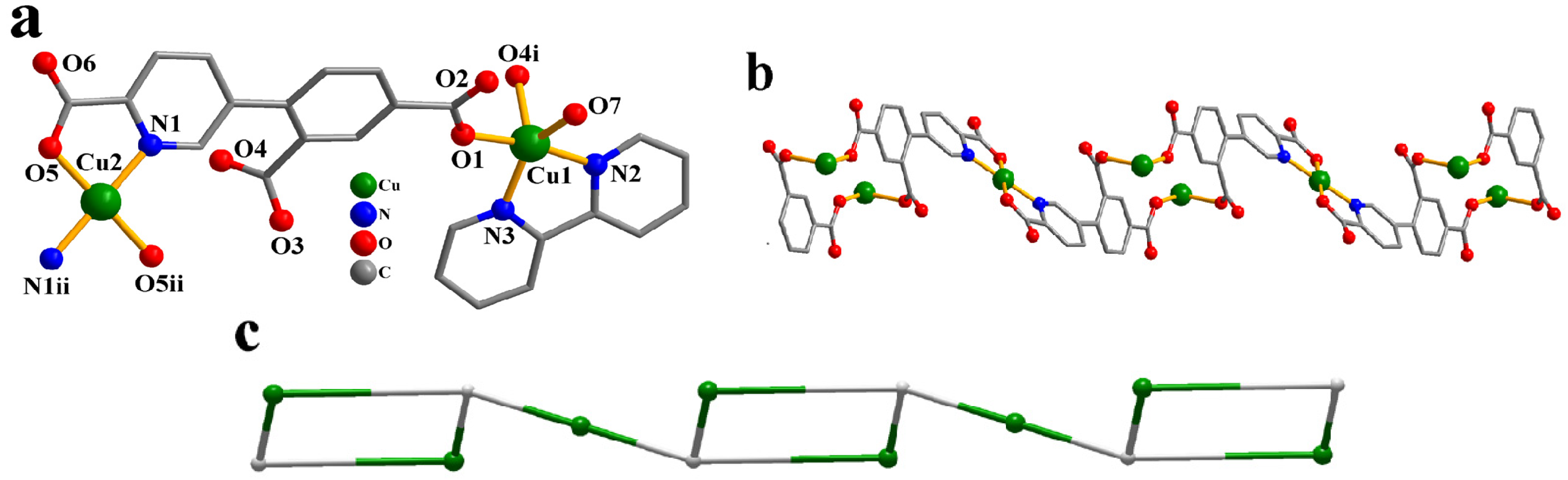 Chemistry 06 00048 g002