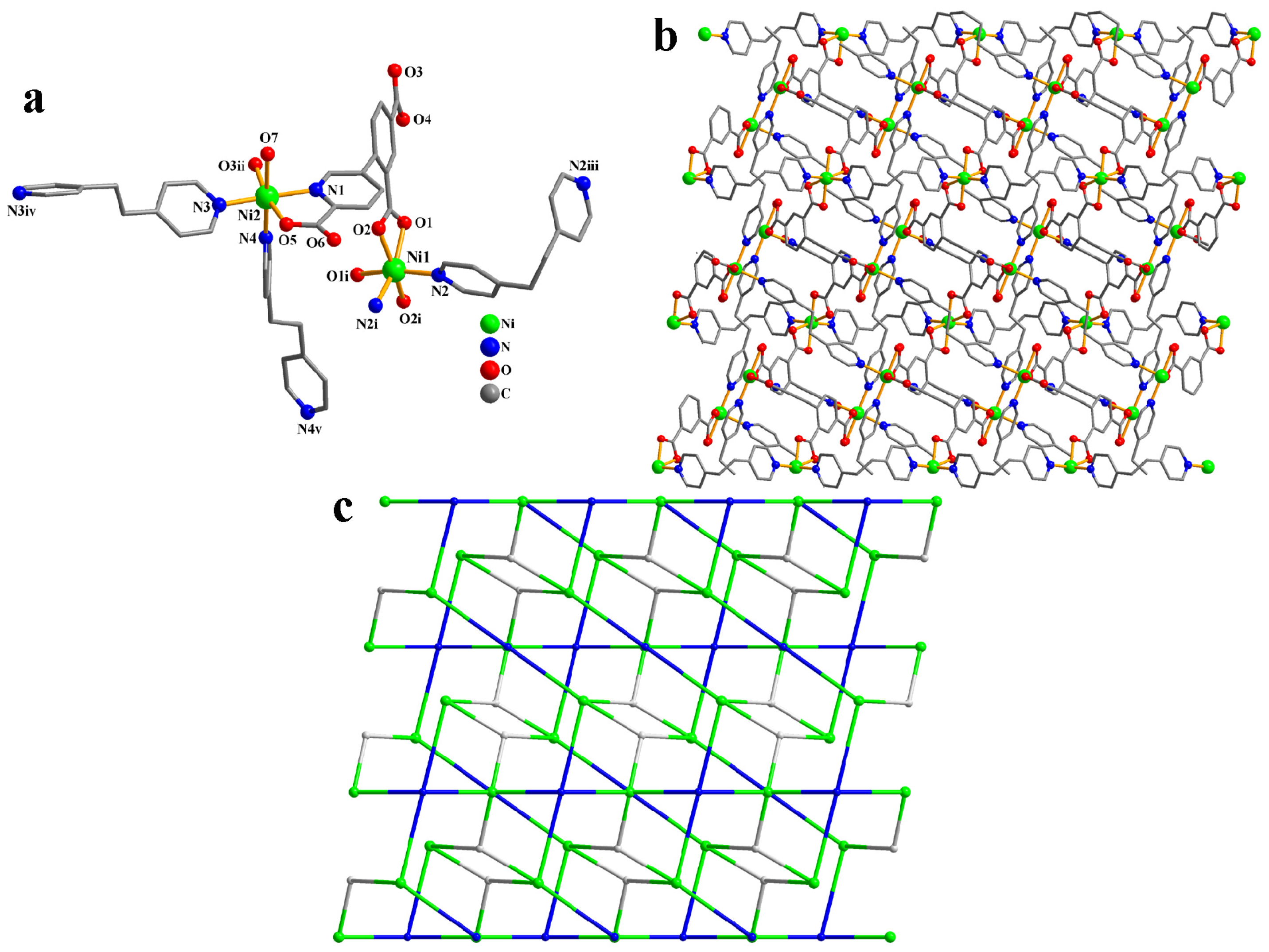 Chemistry 06 00048 g003