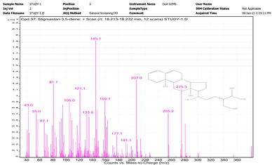 Chemistry 06 00051 i002