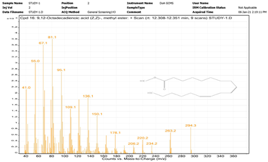 Chemistry 06 00051 i003