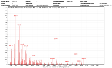 Chemistry 06 00051 i004