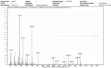 Chemistry 06 00051 i009